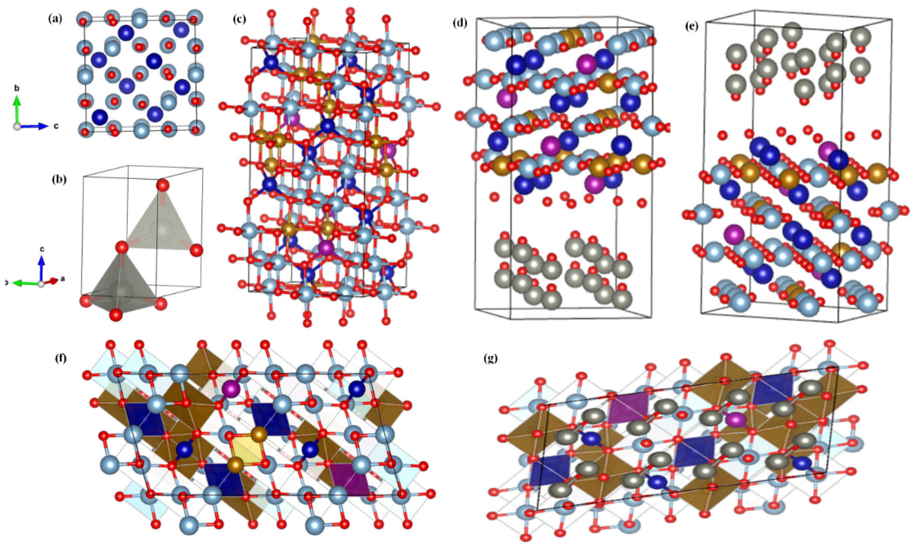 Nanomaterials 13 01887 g007 Nanomaterials 13 01887 g007