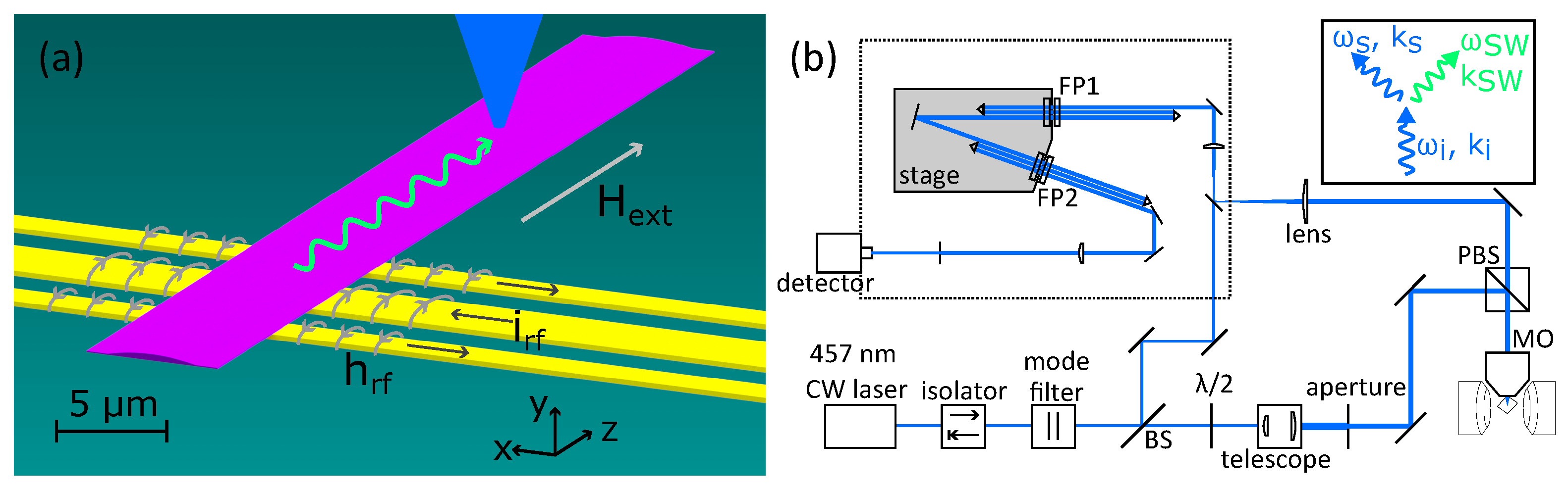 Nanomaterials 13 01926 g001