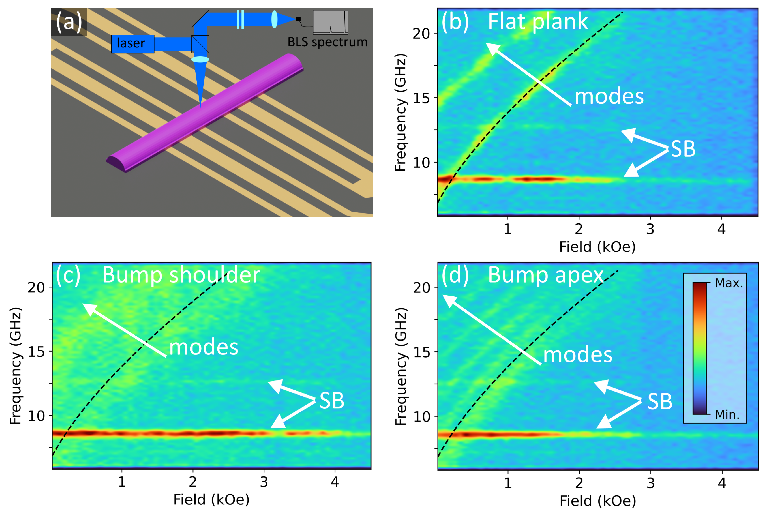 Nanomaterials 13 01926 g003
