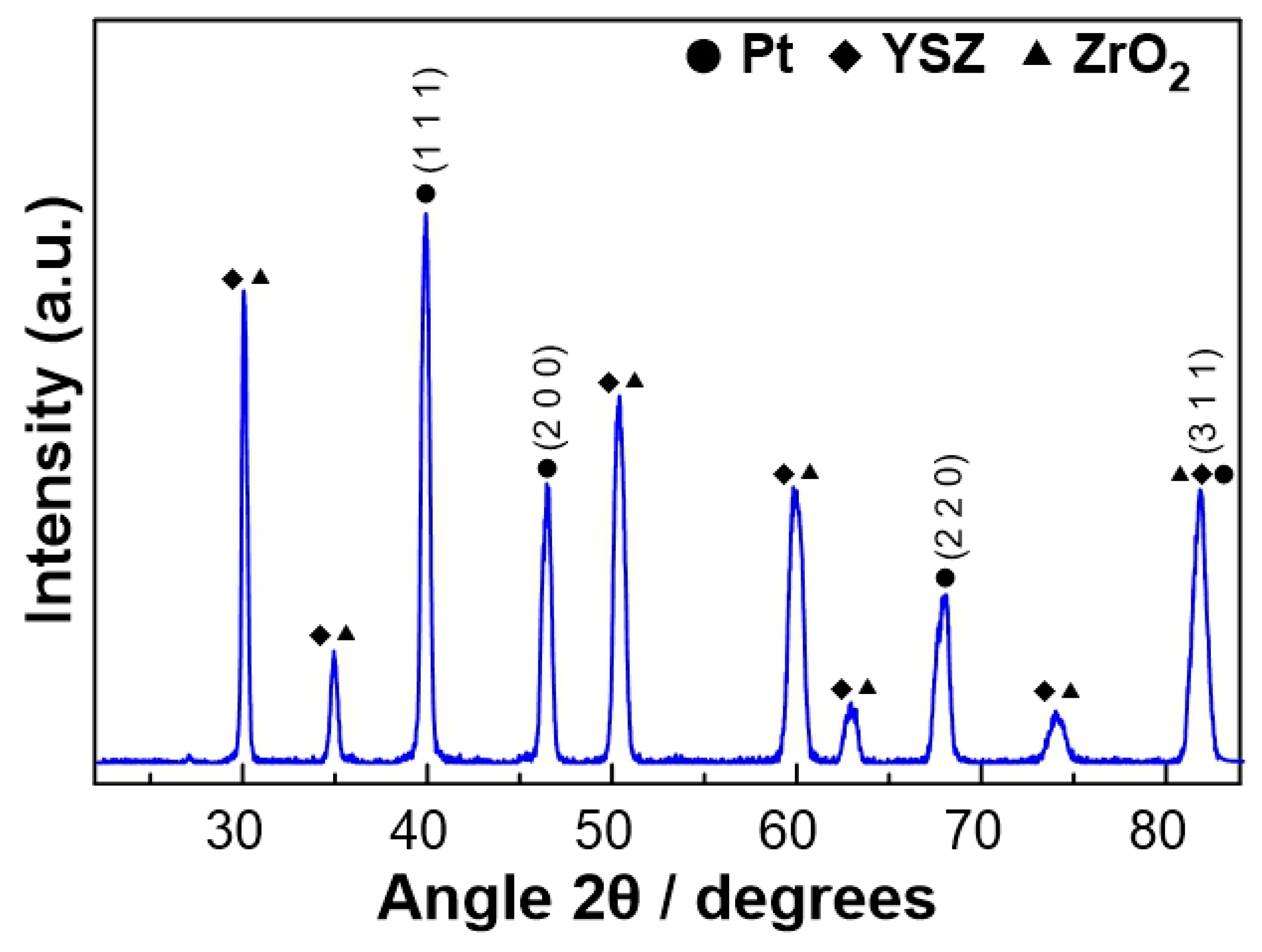 Nanomaterials 13 01930 g001