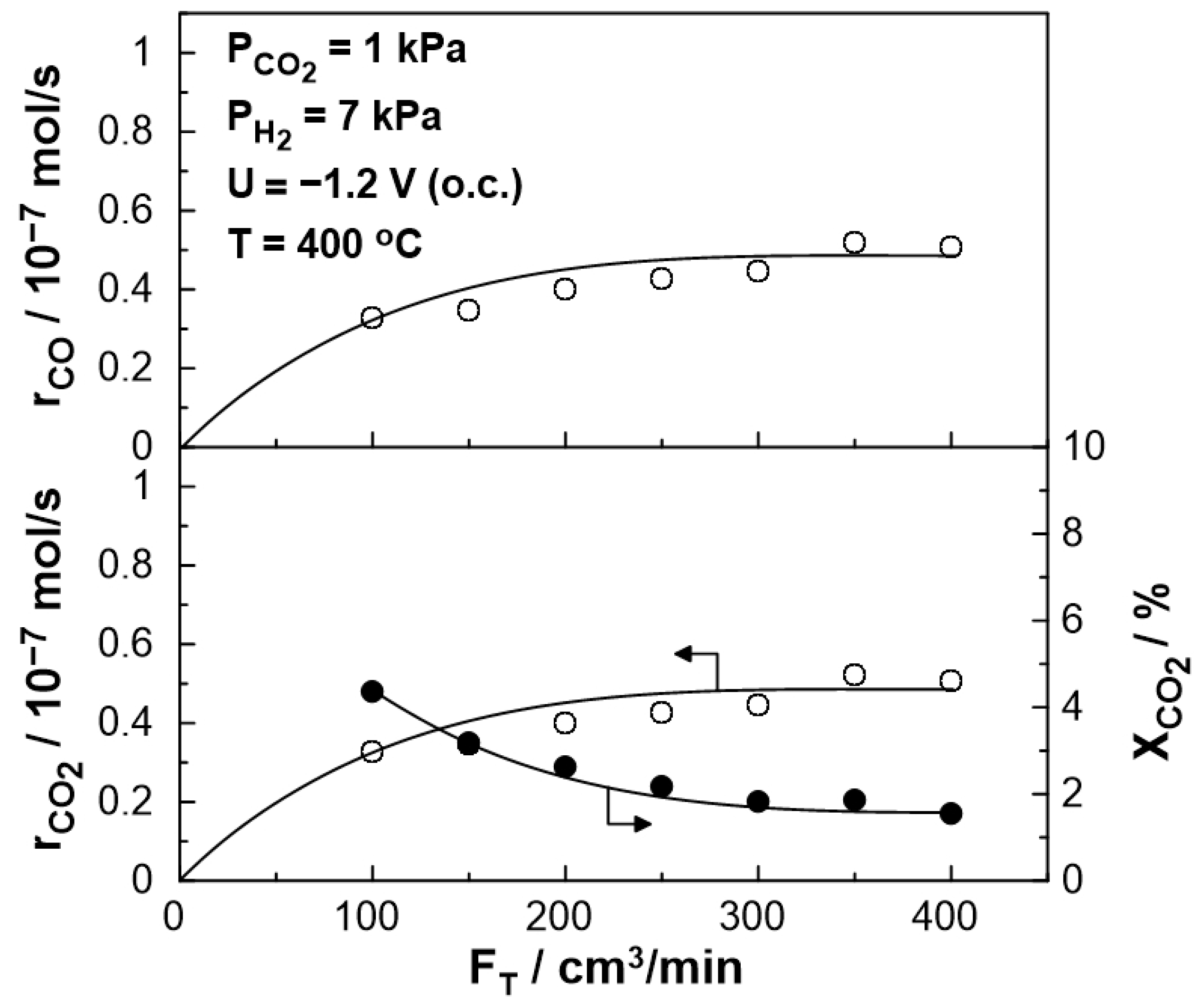 Nanomaterials 13 01930 g003