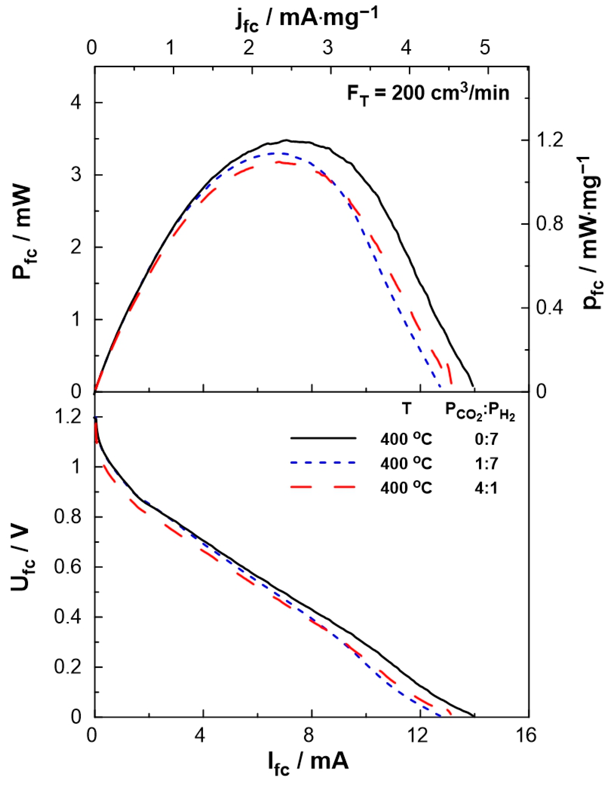 Nanomaterials 13 01930 g004