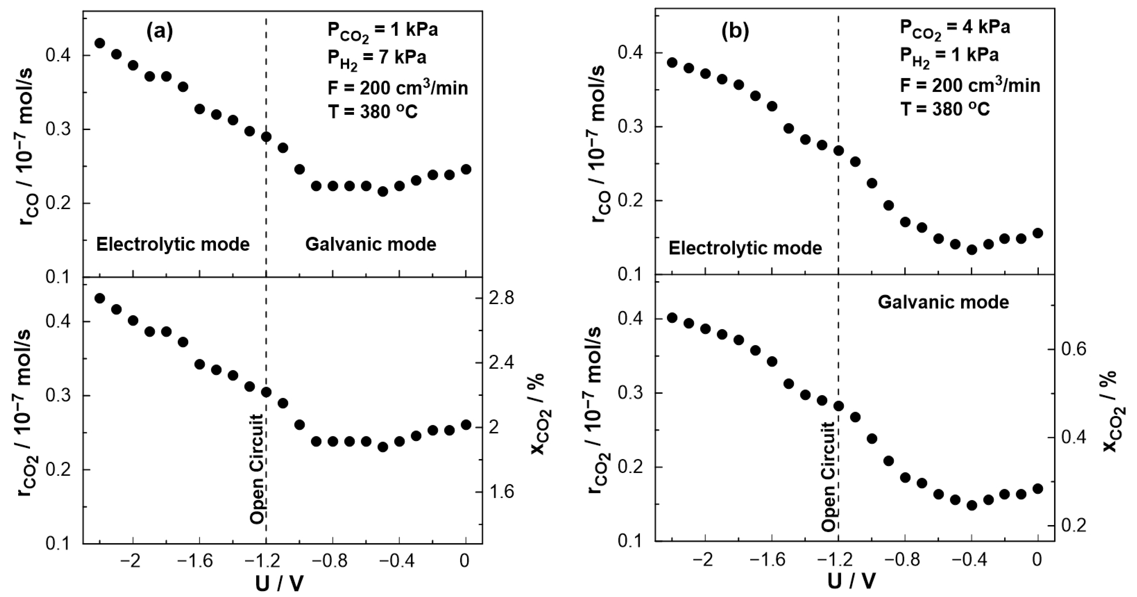 Nanomaterials 13 01930 g009