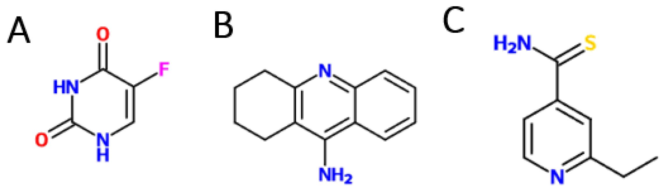 Chemotherapeutic drug–DNA hybrid nanostructures for anti-tumor therapy -  Materials Horizons (RSC Publishing) DOI:10.1039/D0MH00715C