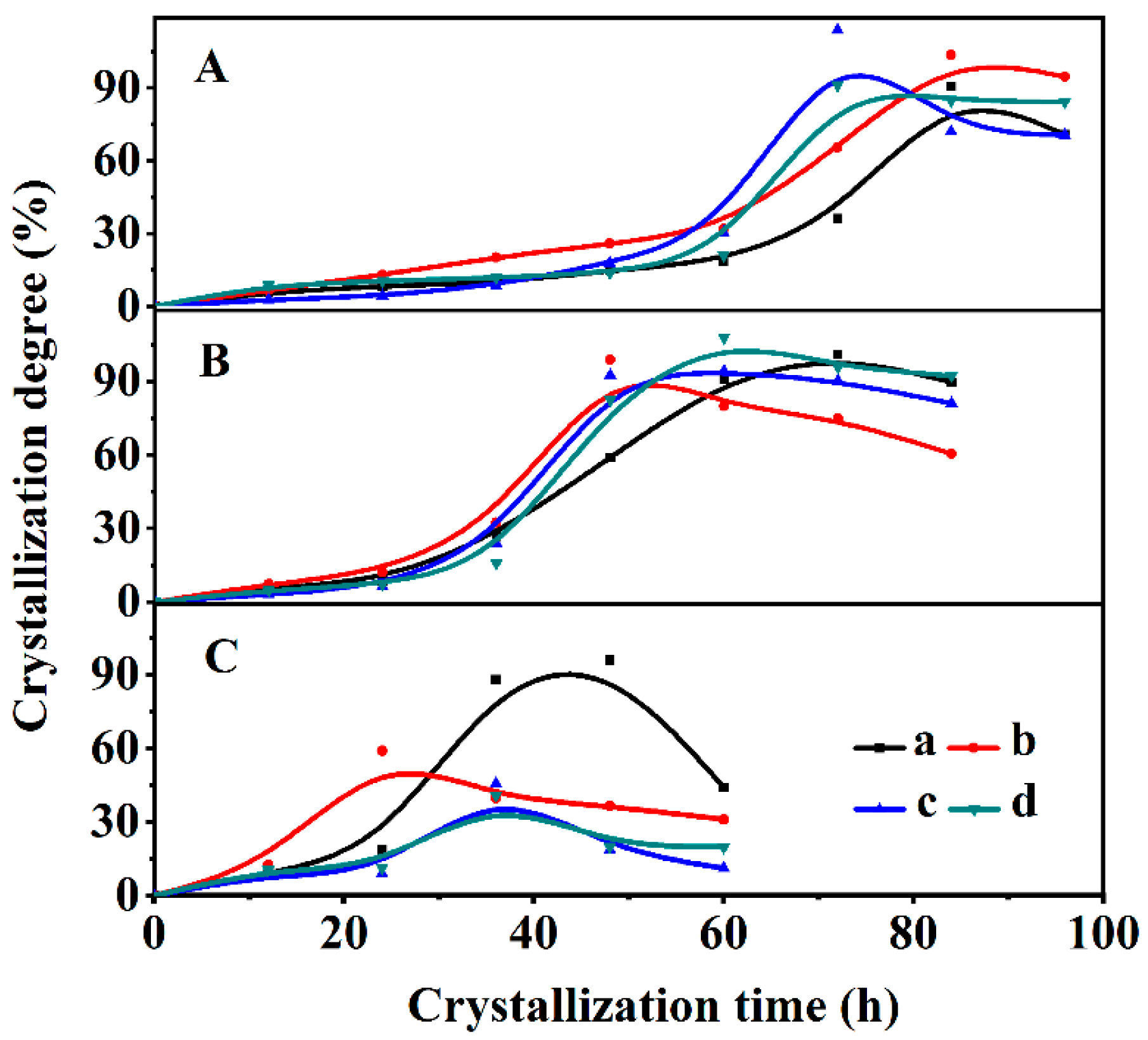 Nanomaterials 13 01942 g002