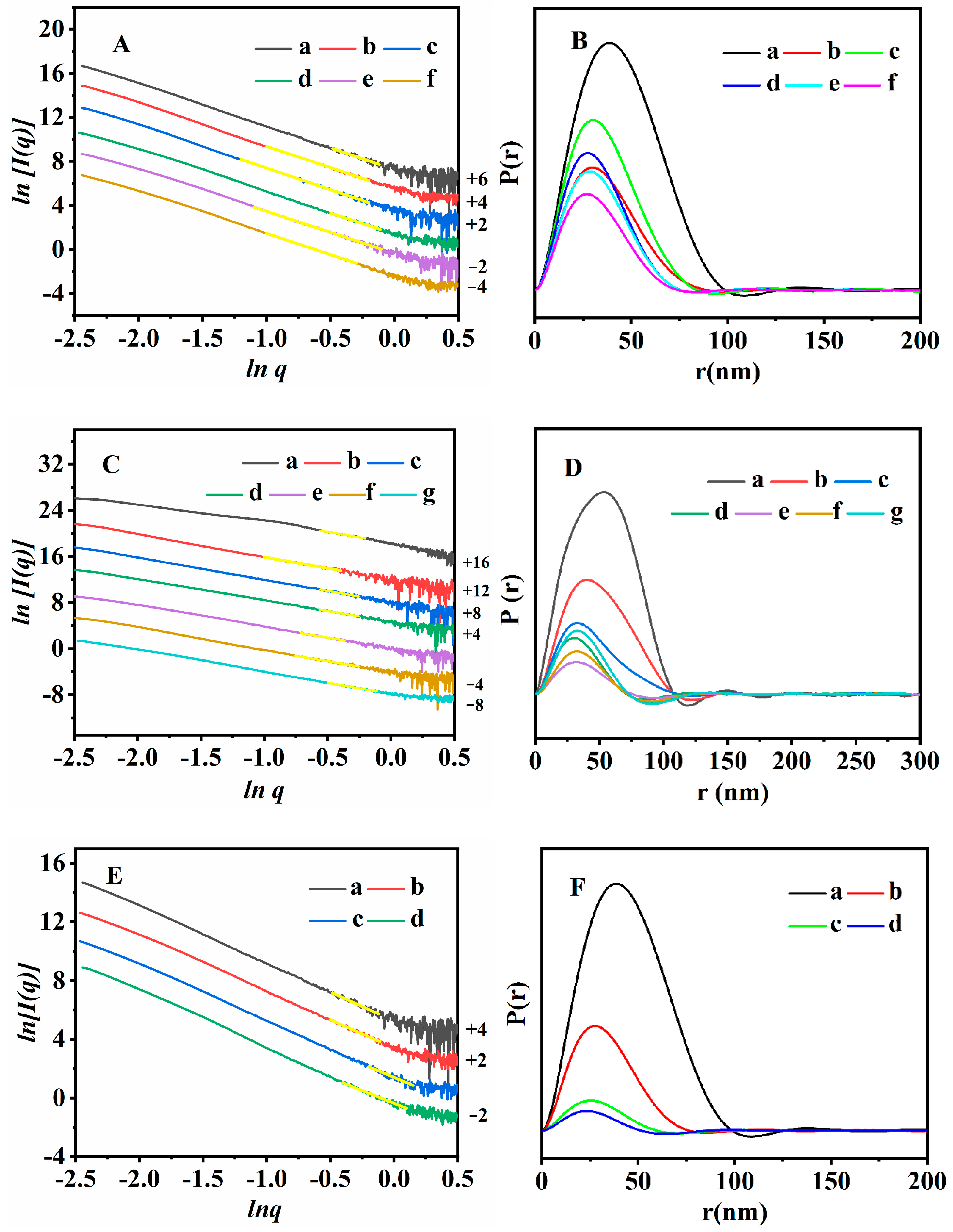 Nanomaterials 13 01942 g004