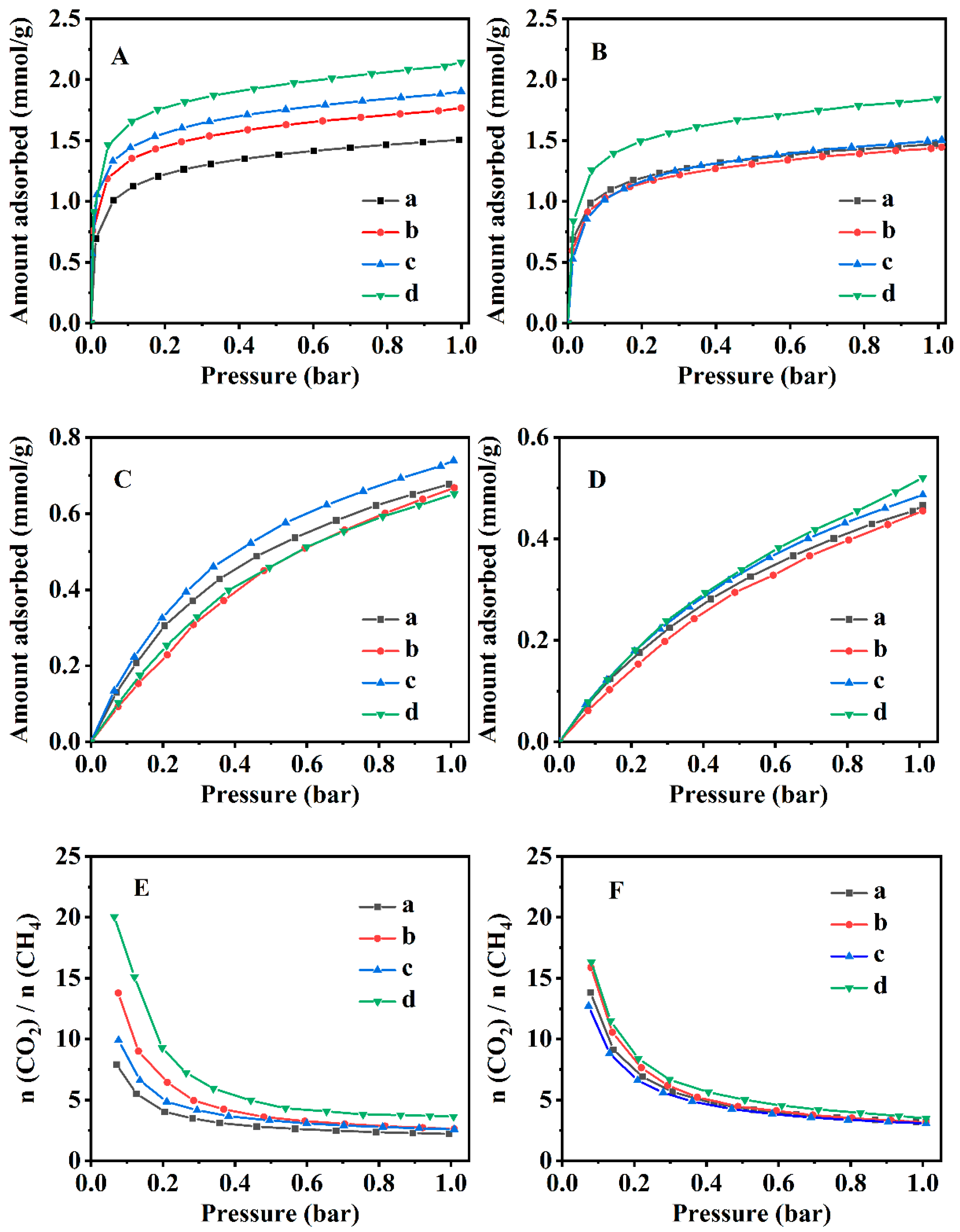 Nanomaterials 13 01942 g006