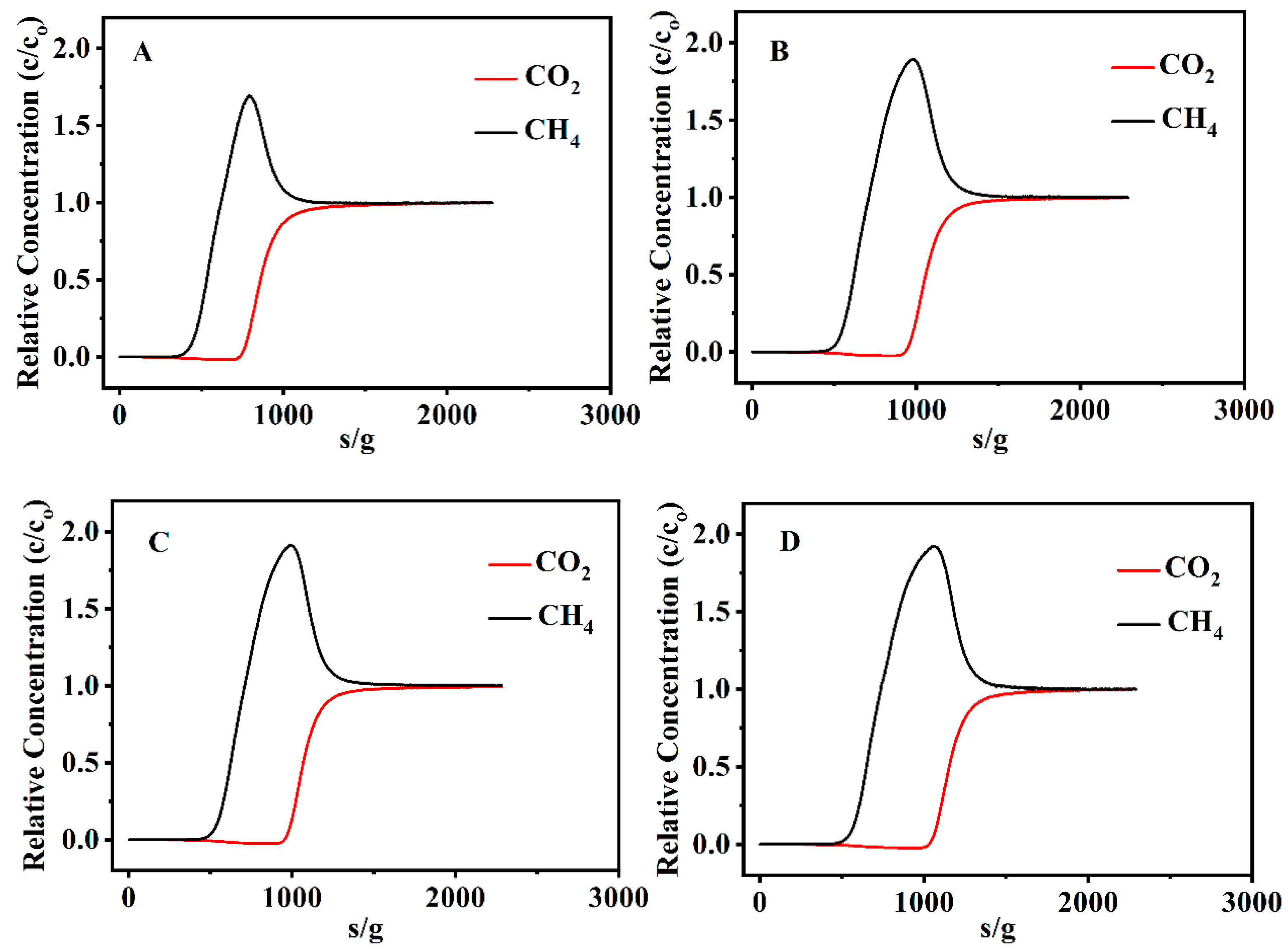Nanomaterials 13 01942 g008