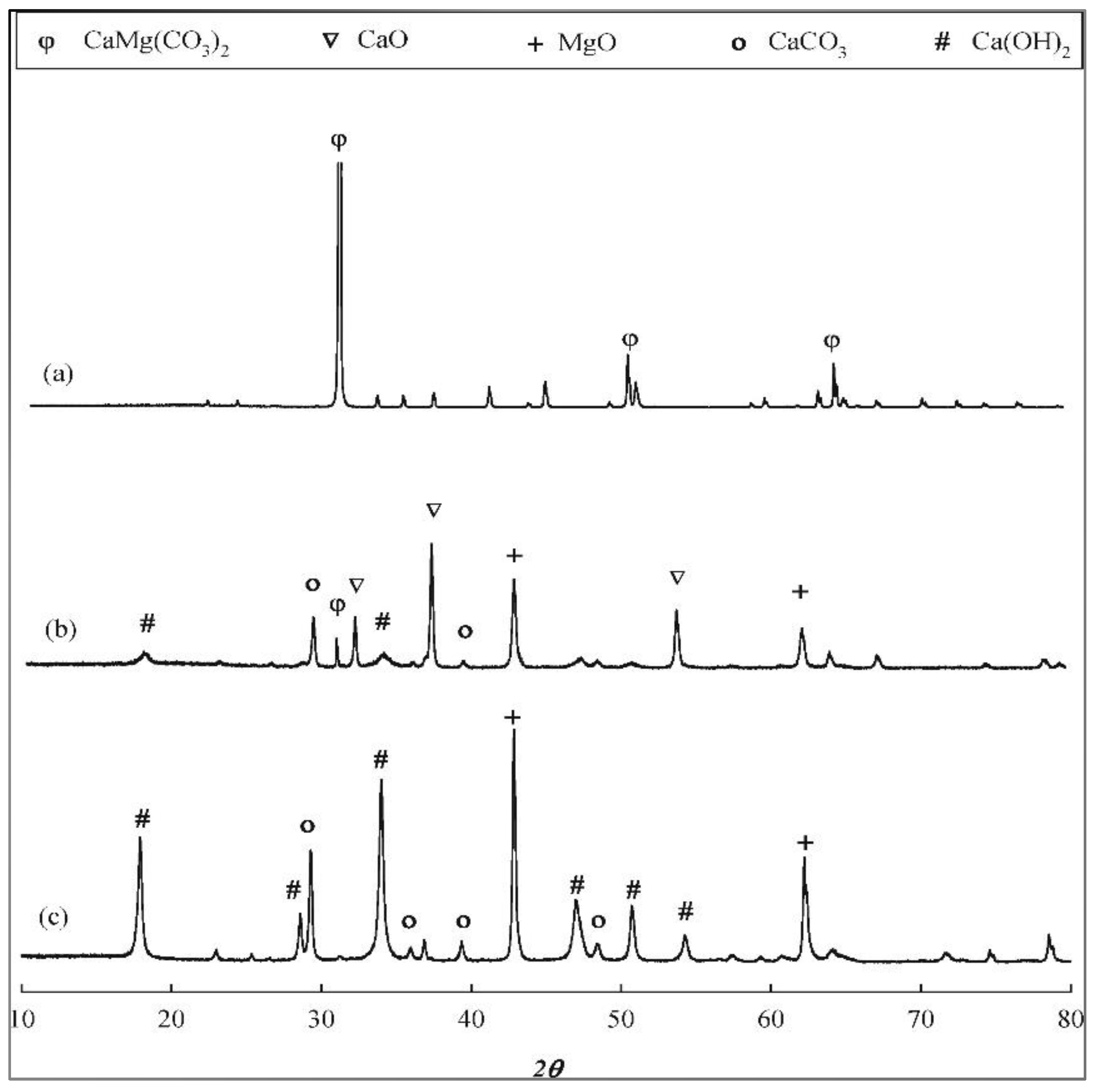 Nanomaterials 13 01947 g005 Nanomaterials 13 01947 g005
