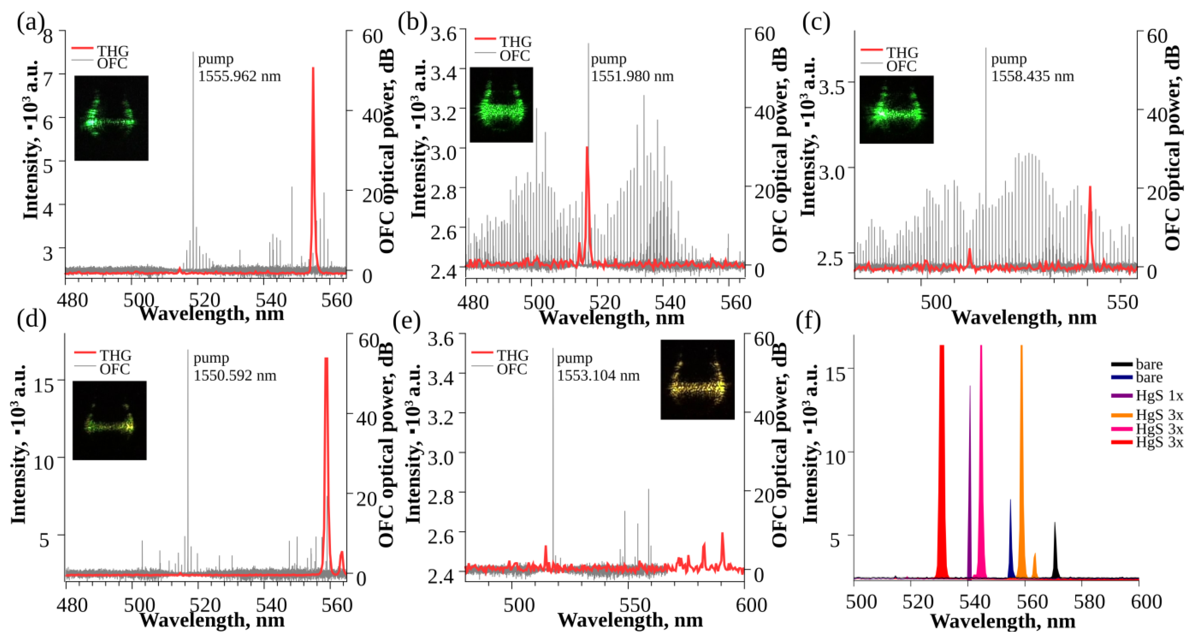 Nanomaterials 13 01997 g004