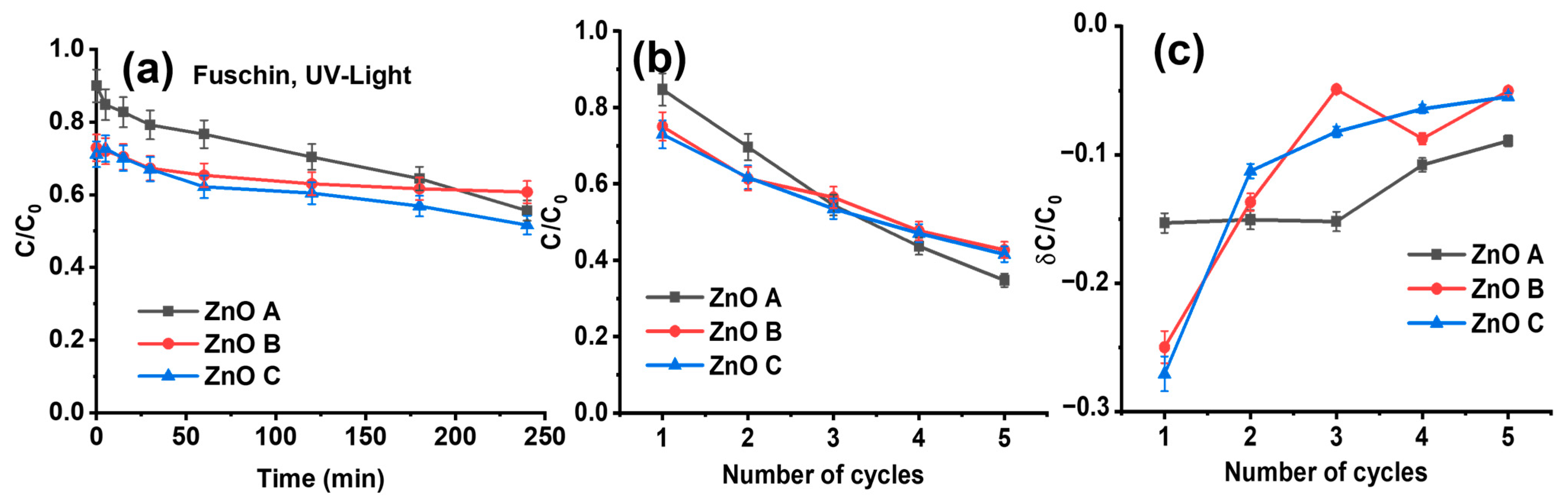 Nanomaterials 13 01998 g008