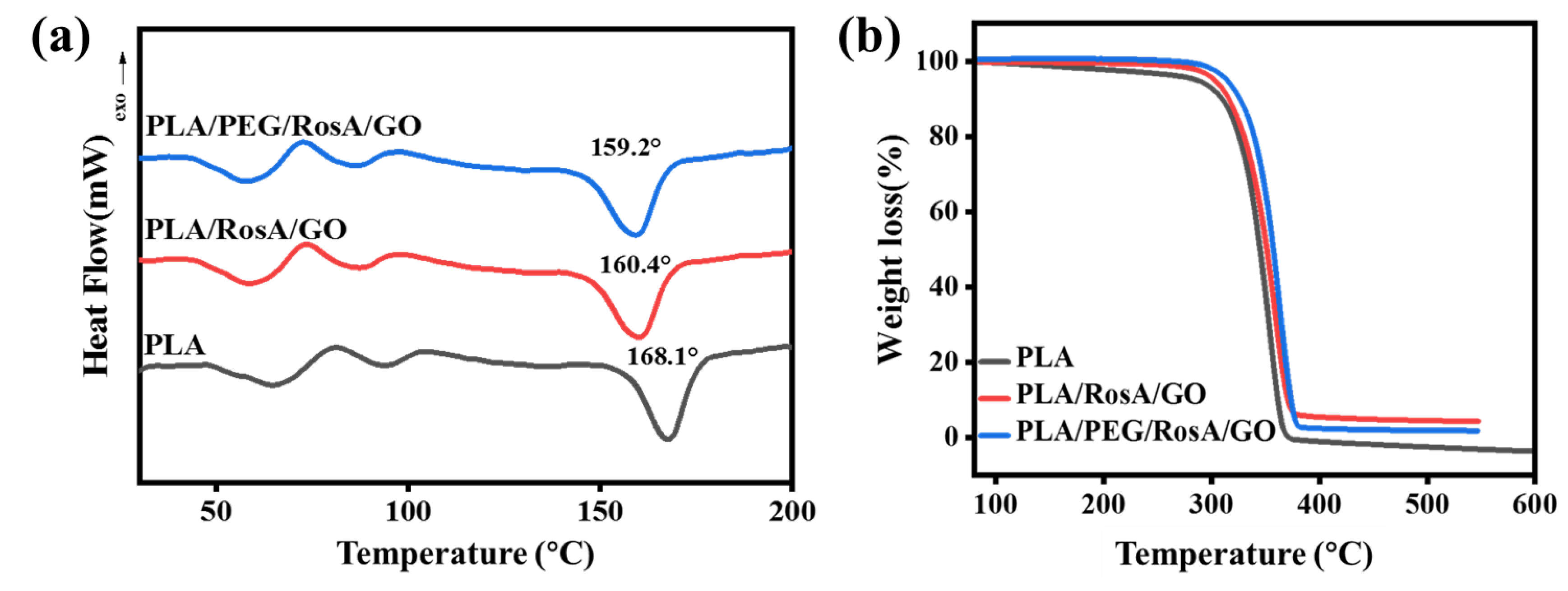 Nanomaterials 13 02000 g004