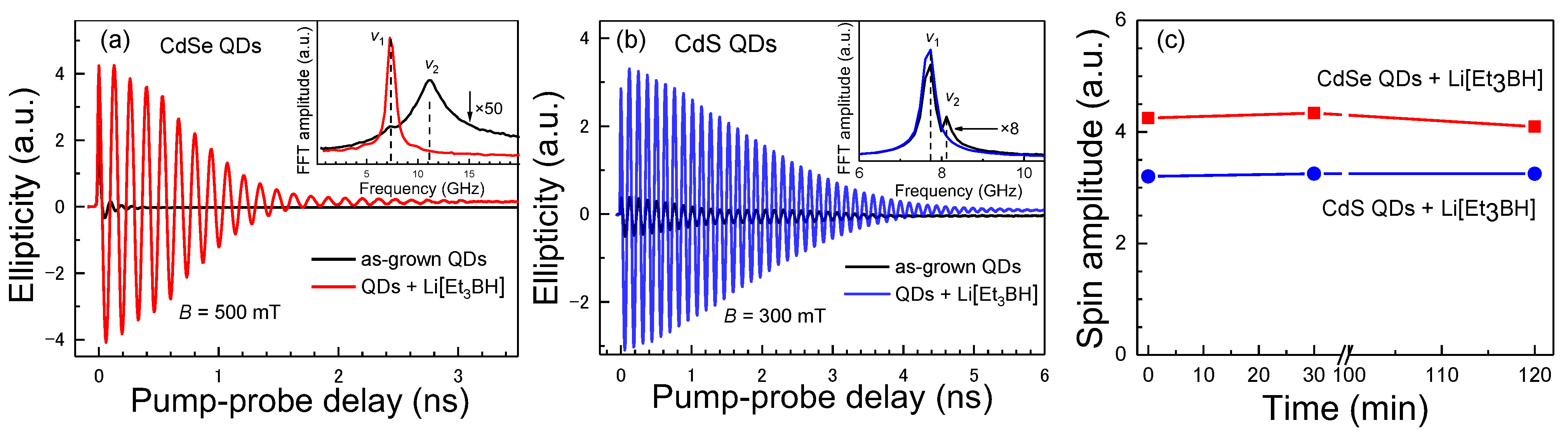 Nanomaterials 13 02006 g004