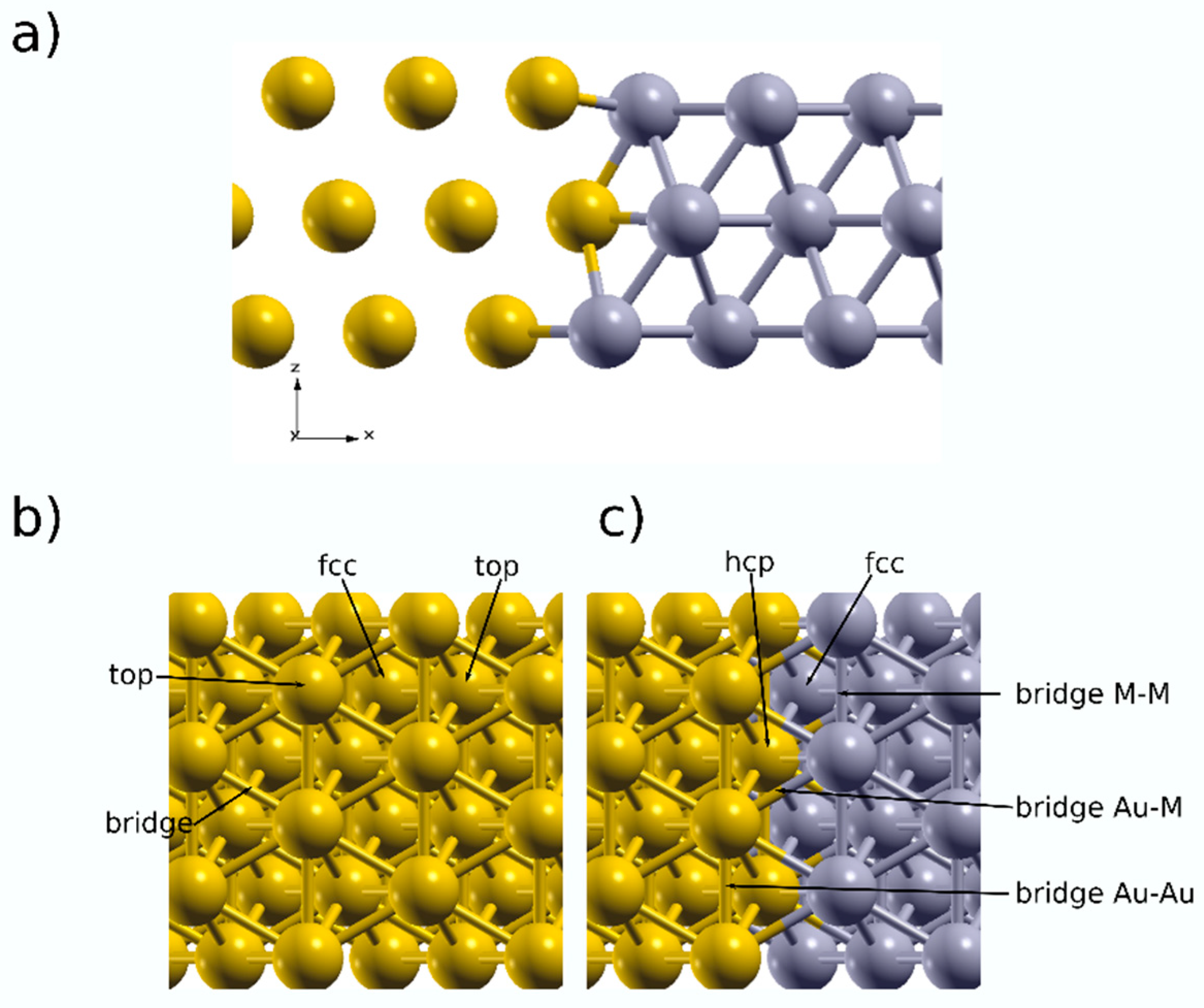 Nanomaterials 13 02007 g001