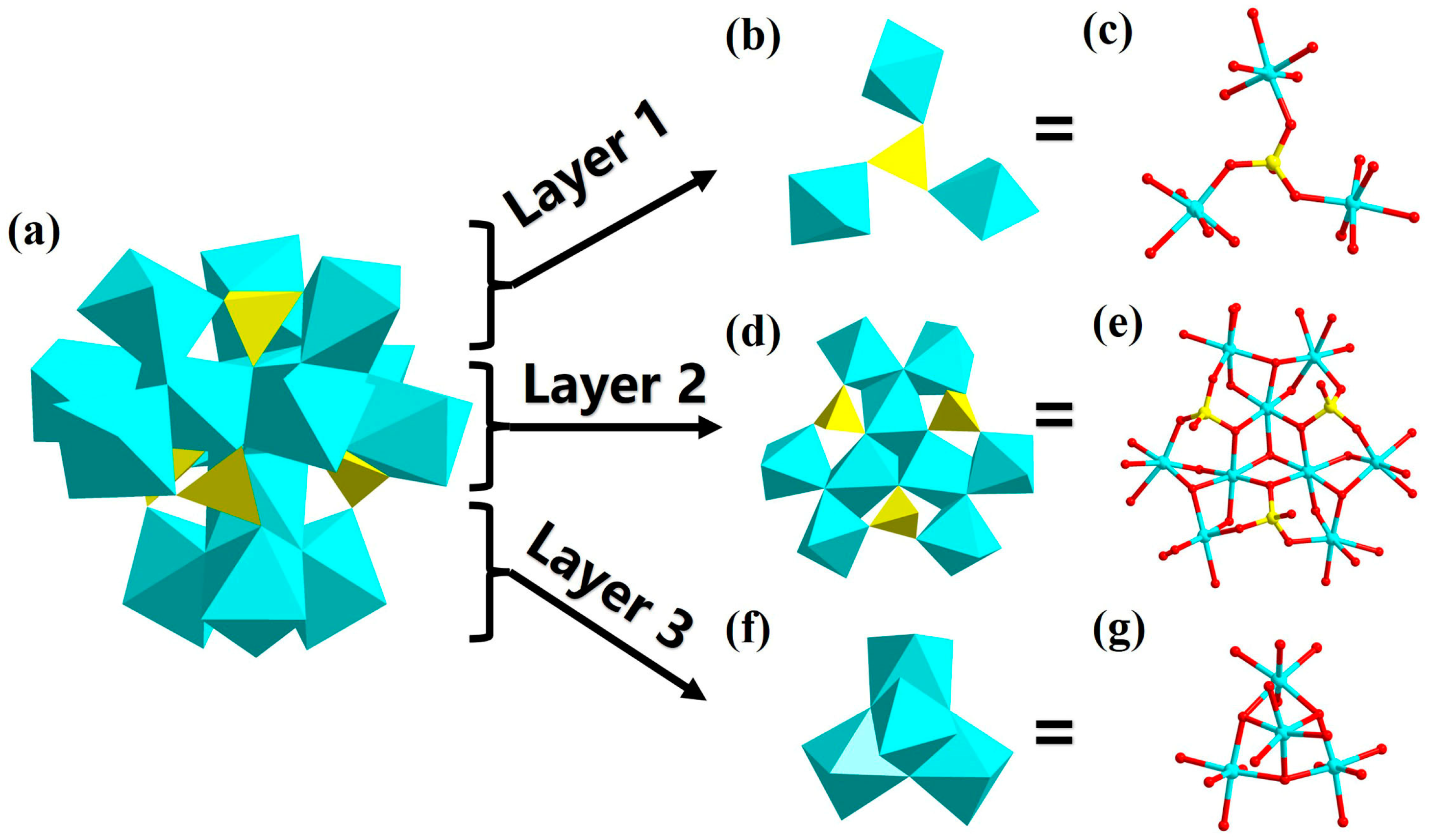 Nanomaterials 13 02009 g002