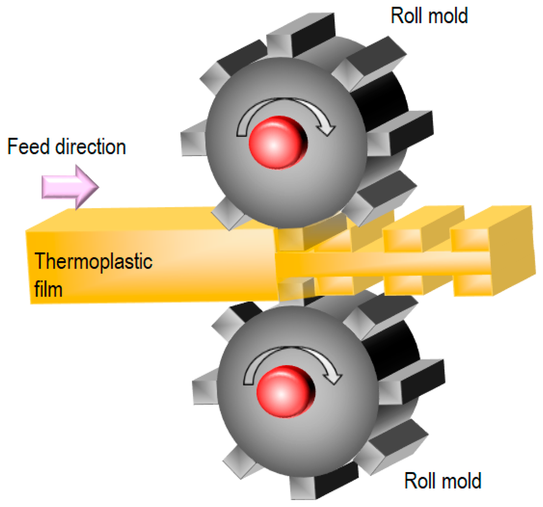 Nanomaterials 13 02031 g007 Nanomaterials 13 02031 g007