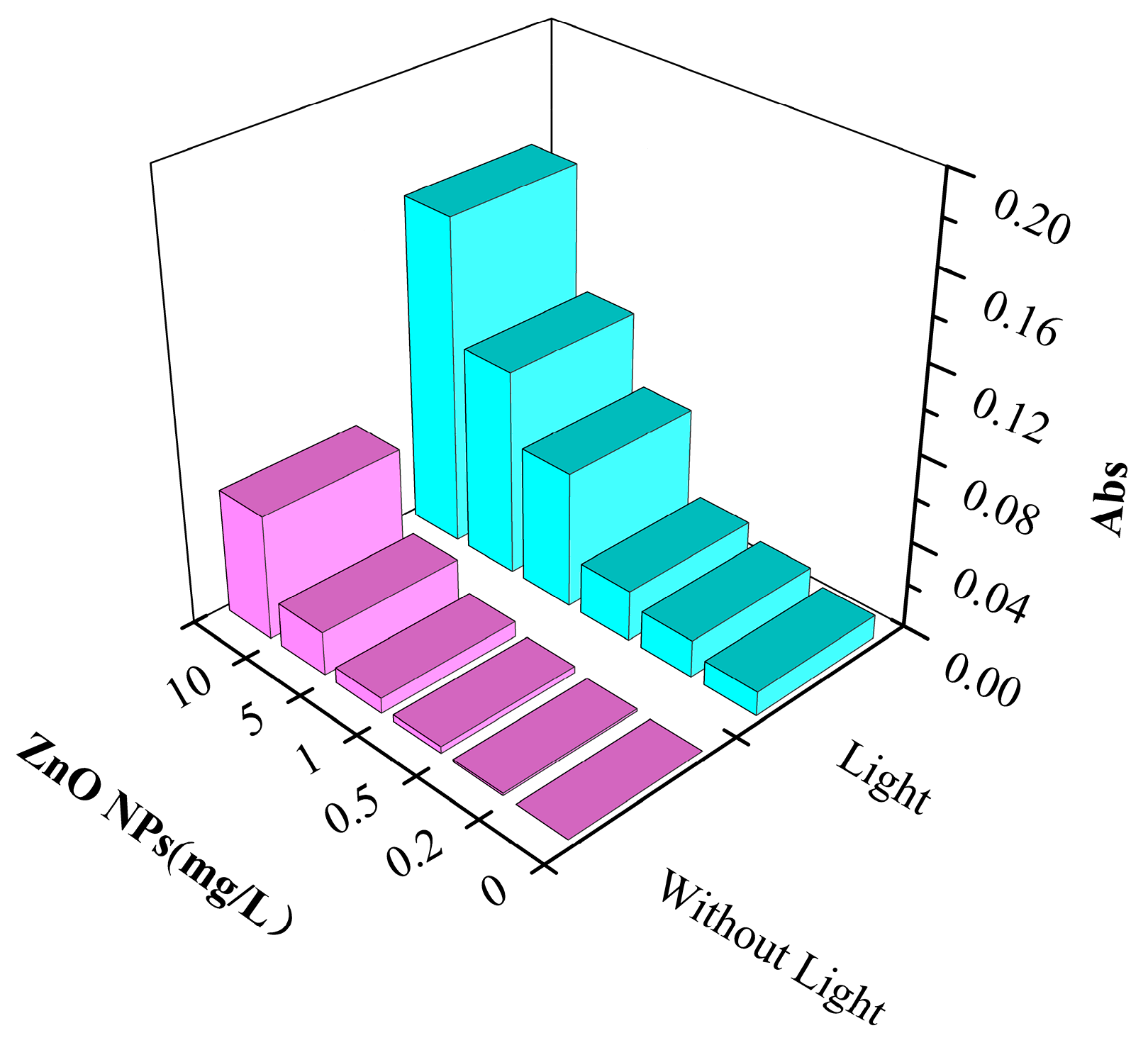 Nanomaterials 13 02033 g004
