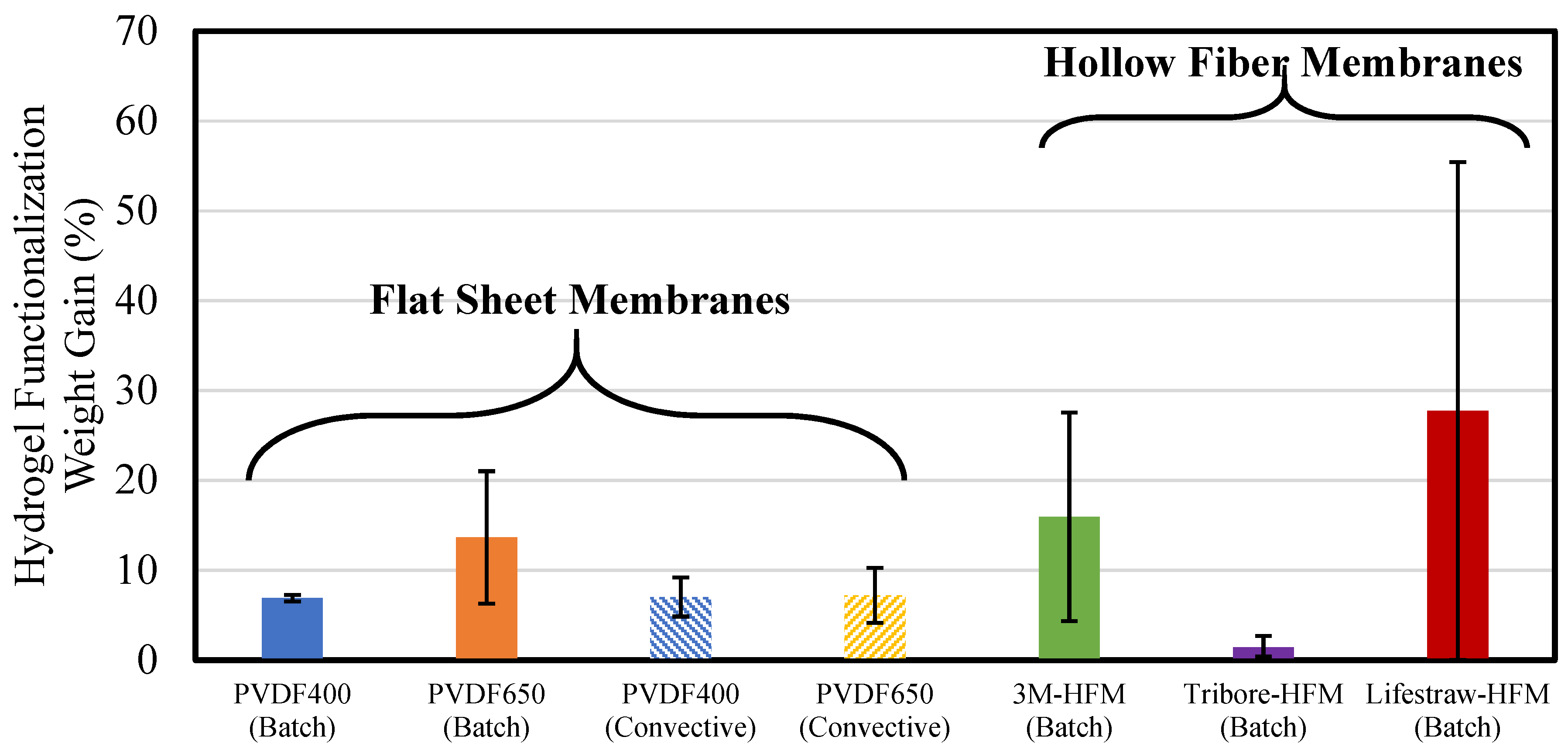 Nanomaterials 13 02041 g003
