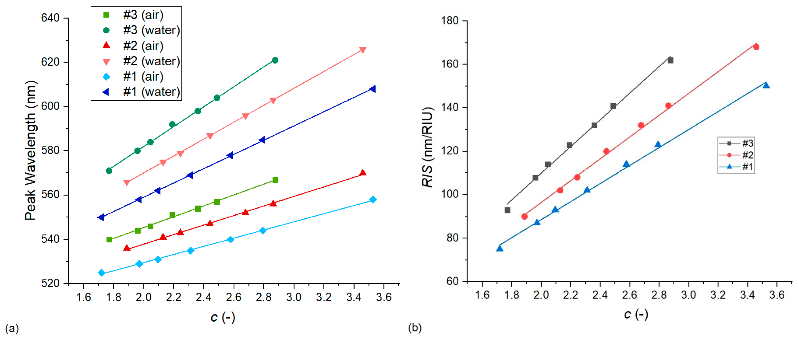 Nanomaterials 13 02044 g010 Nanomaterials 13 02044 g010