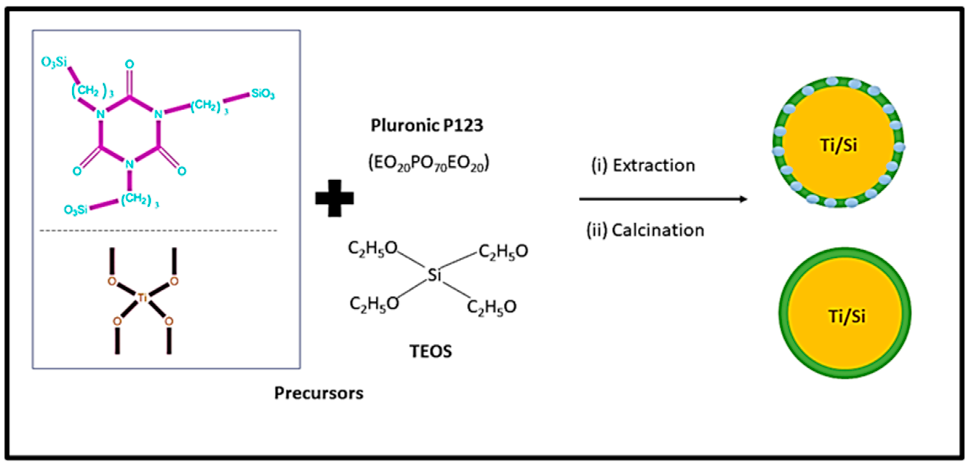 Nanomaterials 13 02050 g006
