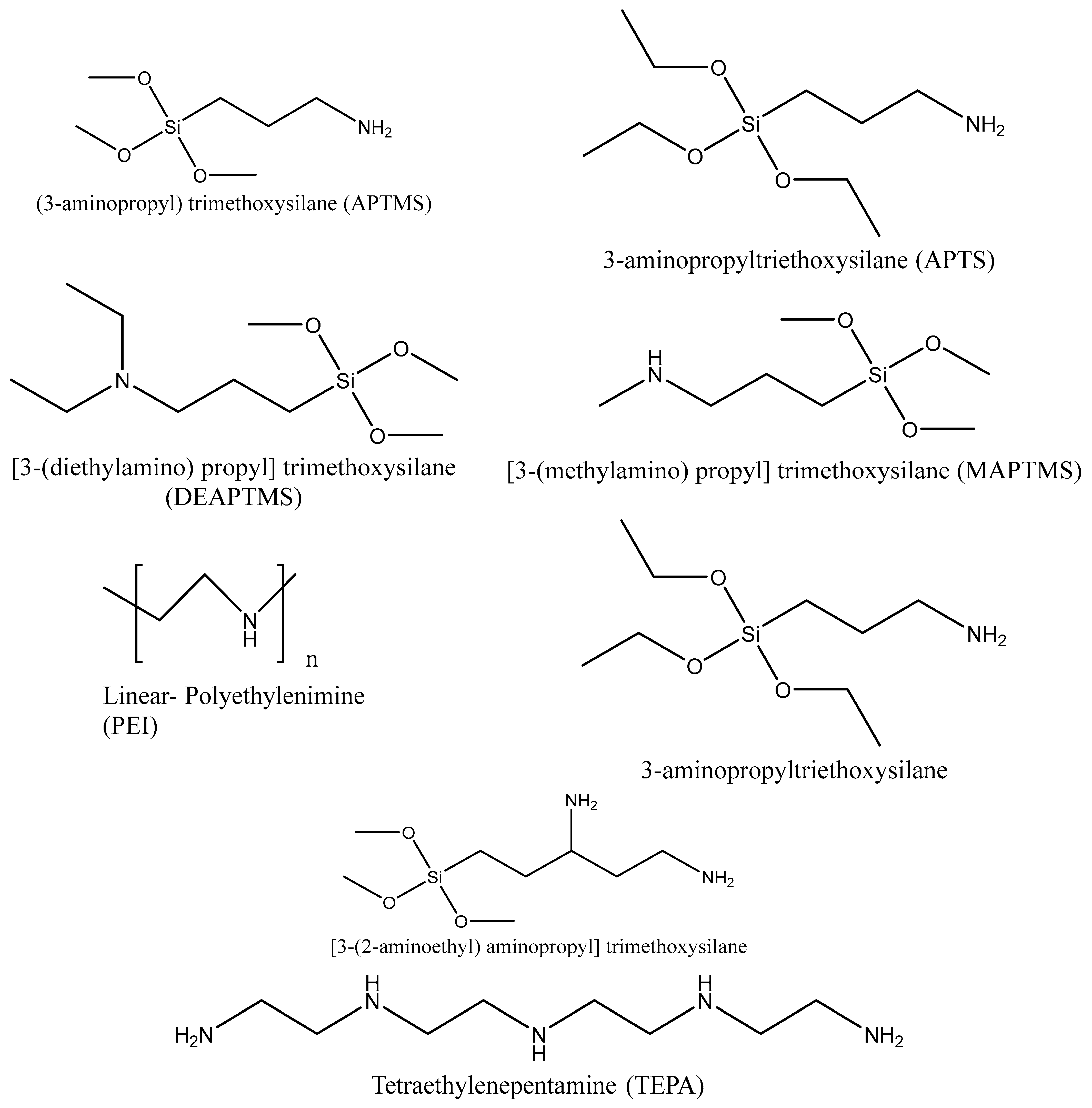 Nanomaterials 13 02050 g007a
