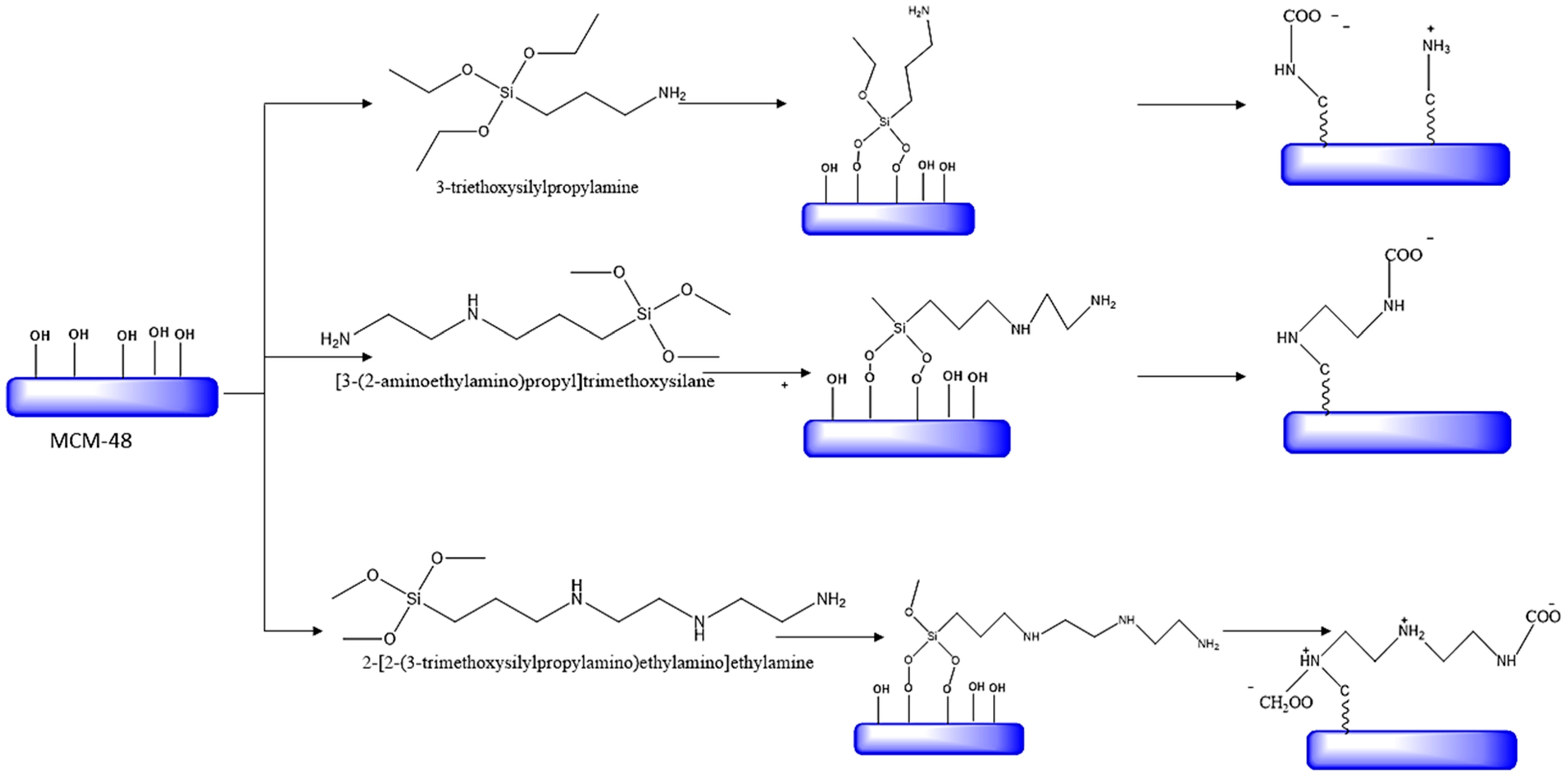 Nanomaterials 13 02050 g009