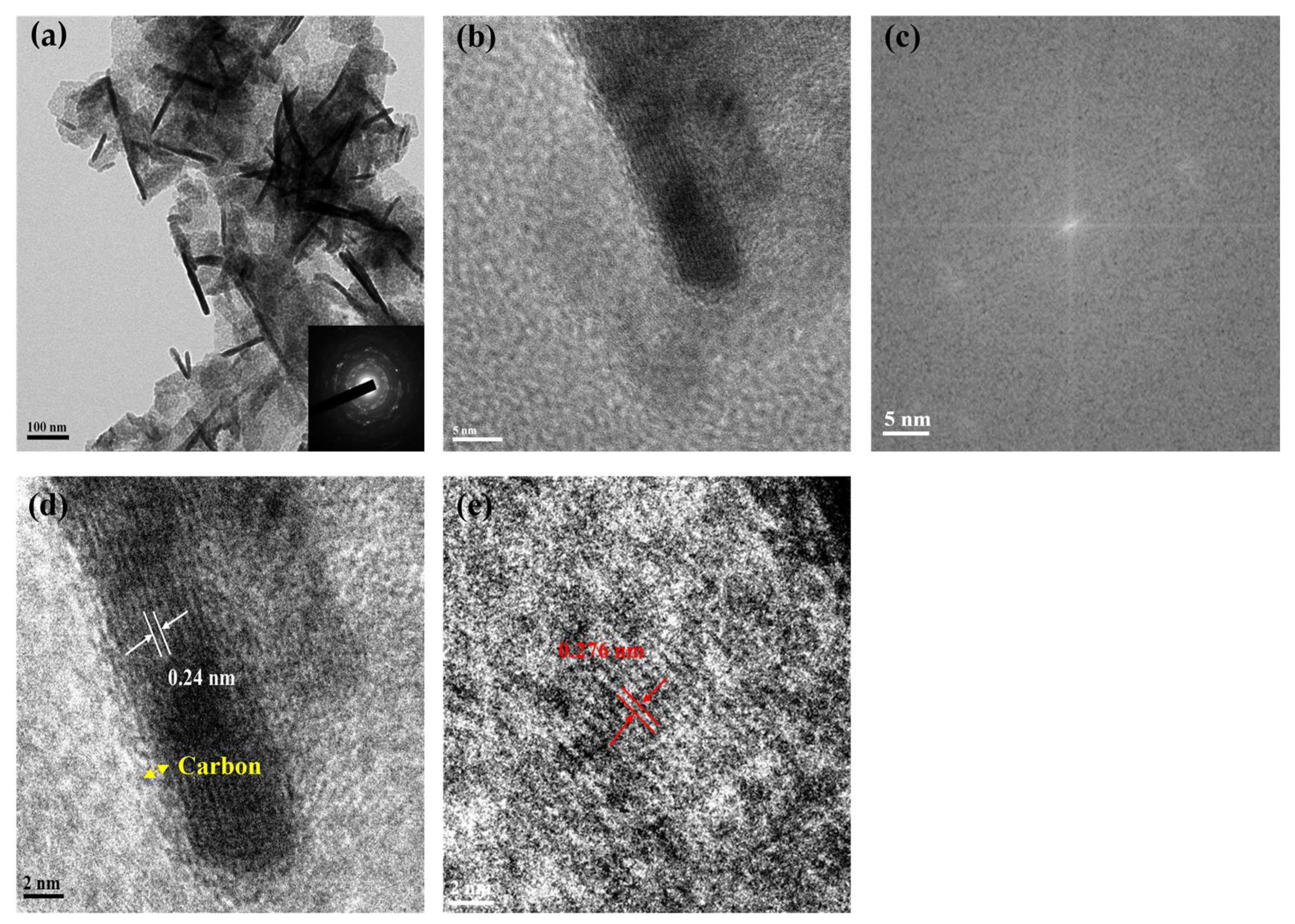 Nanomaterials 13 02060 g003