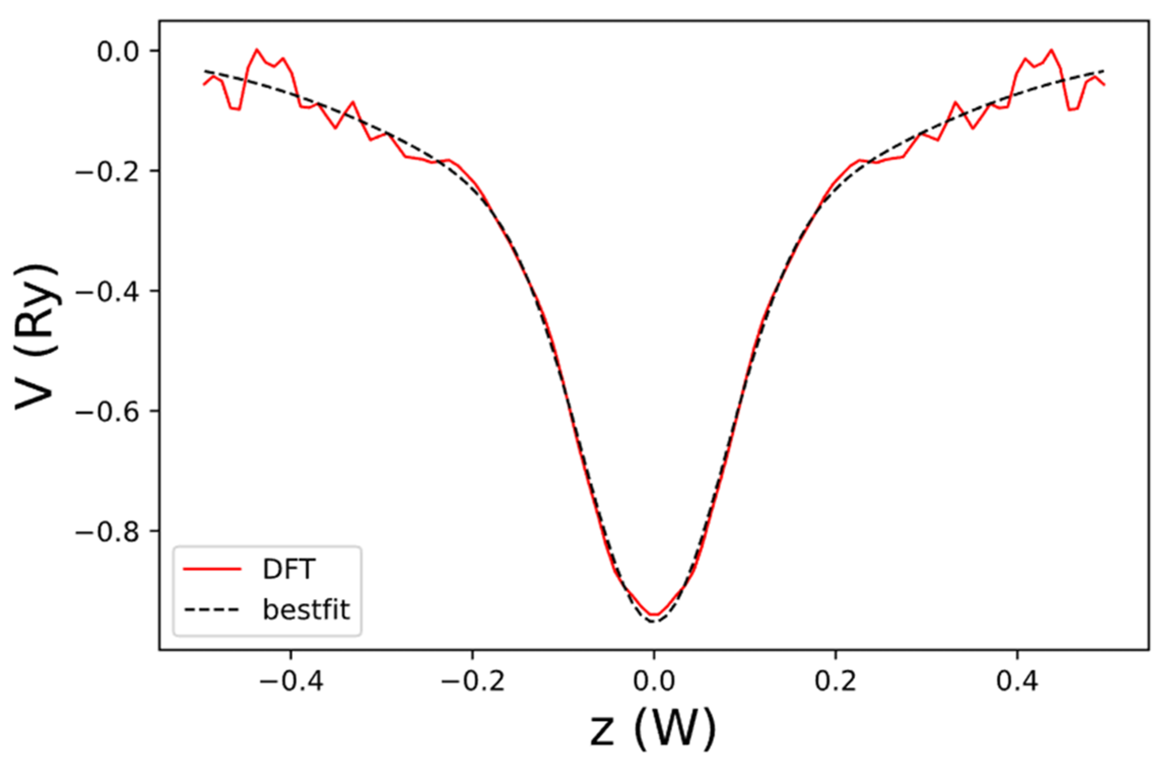 Nanomaterials 13 02066 g004