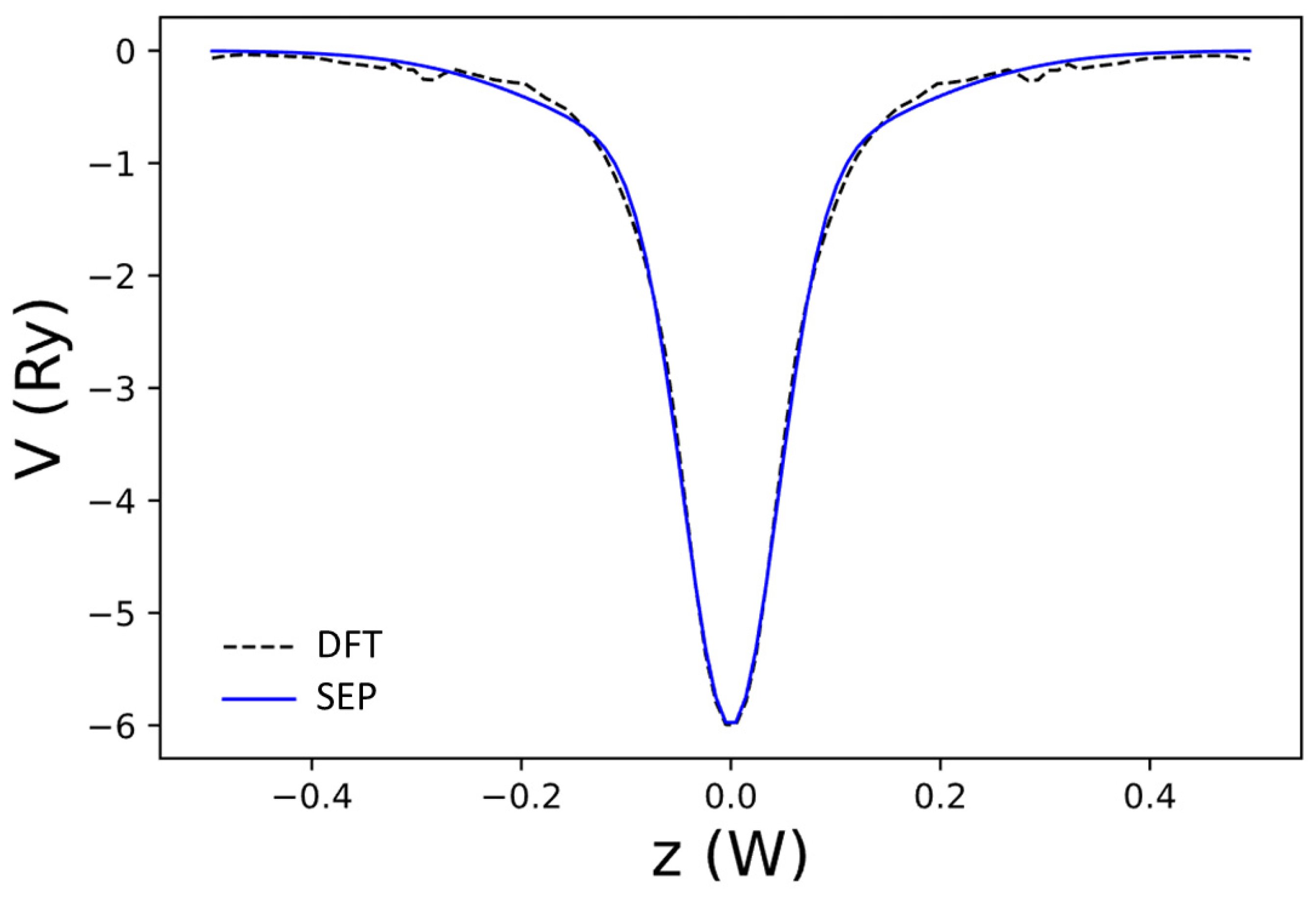 Nanomaterials 13 02066 g013