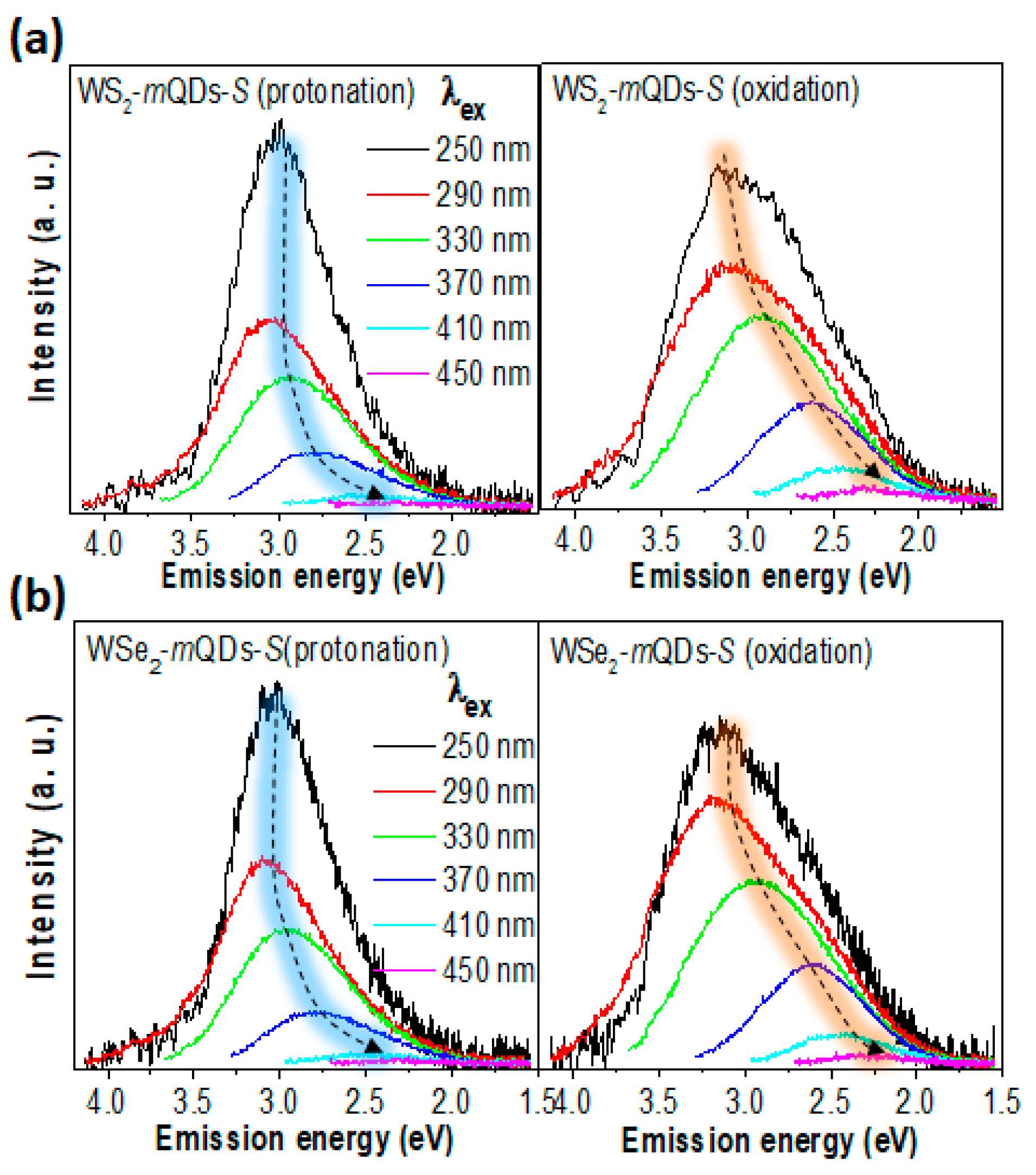 Nanomaterials 13 02075 g004
