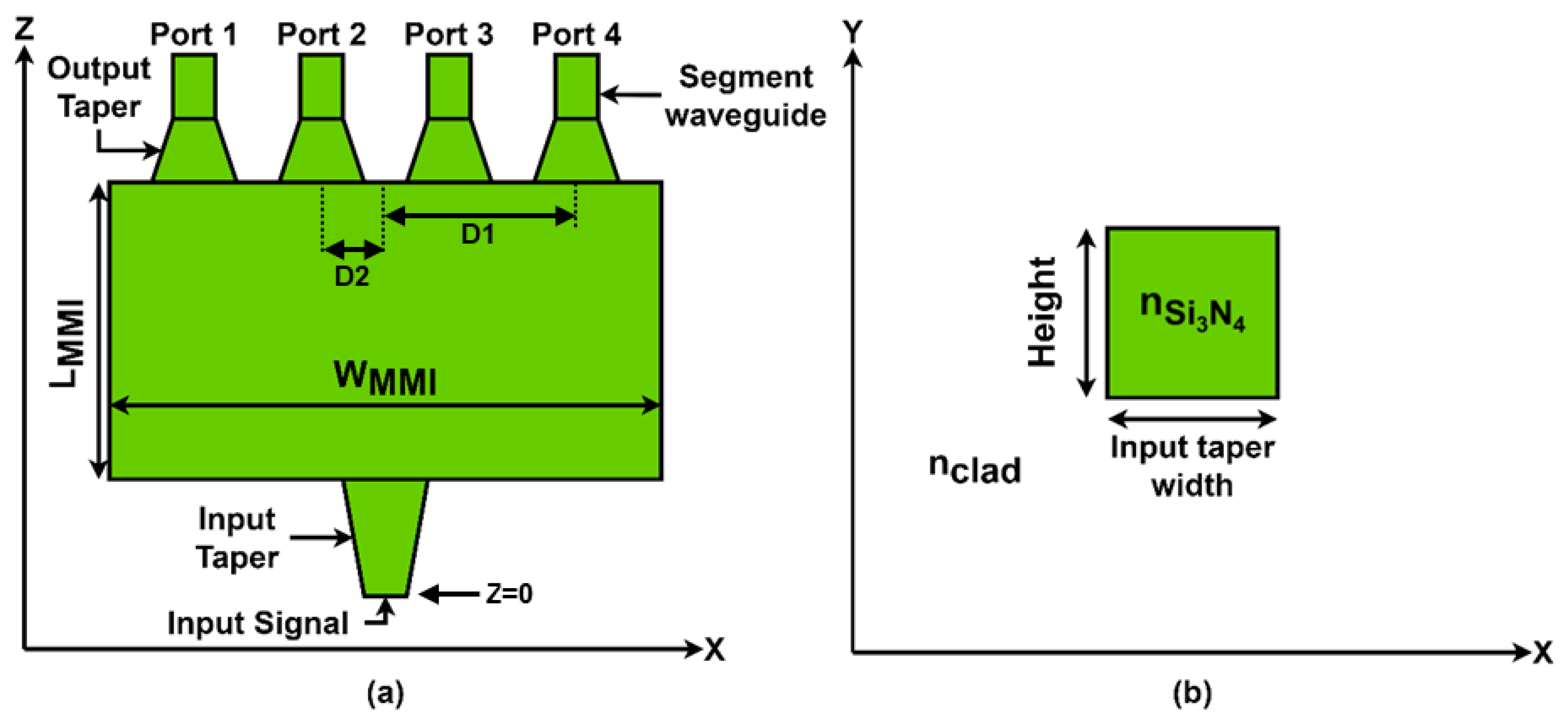 Nanomaterials 13 02077 g001
