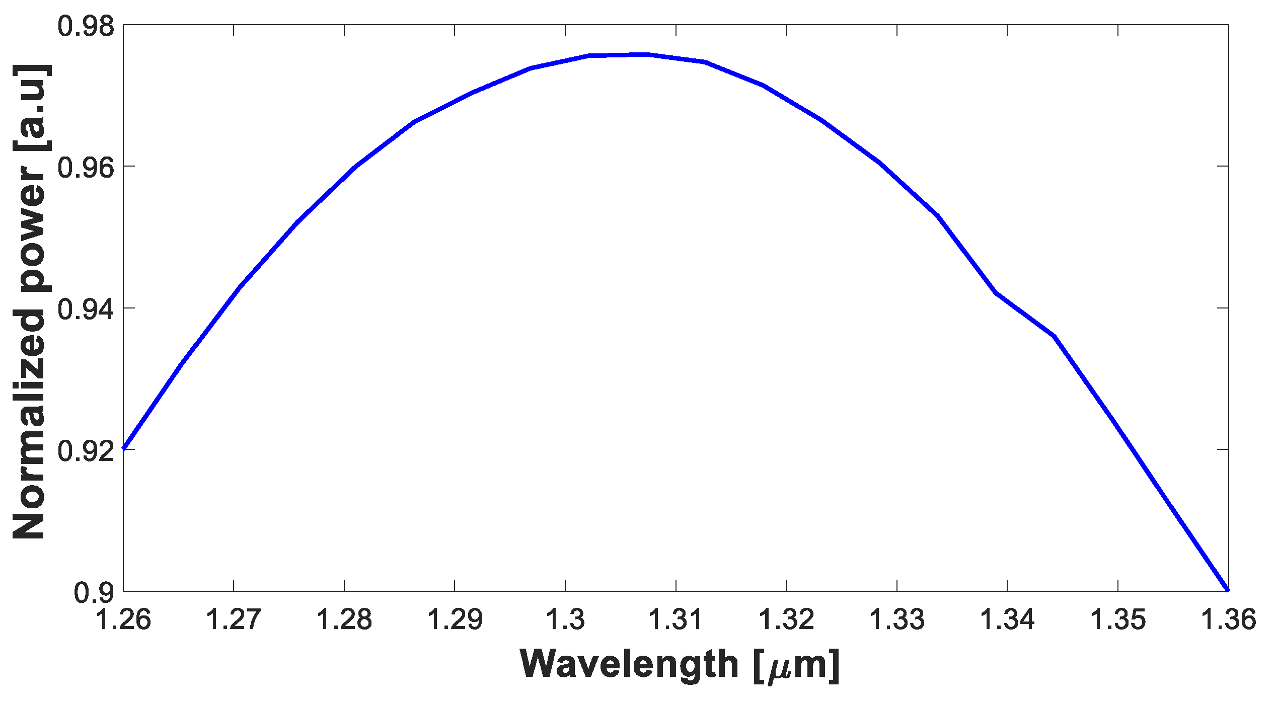 Nanomaterials 13 02077 g008