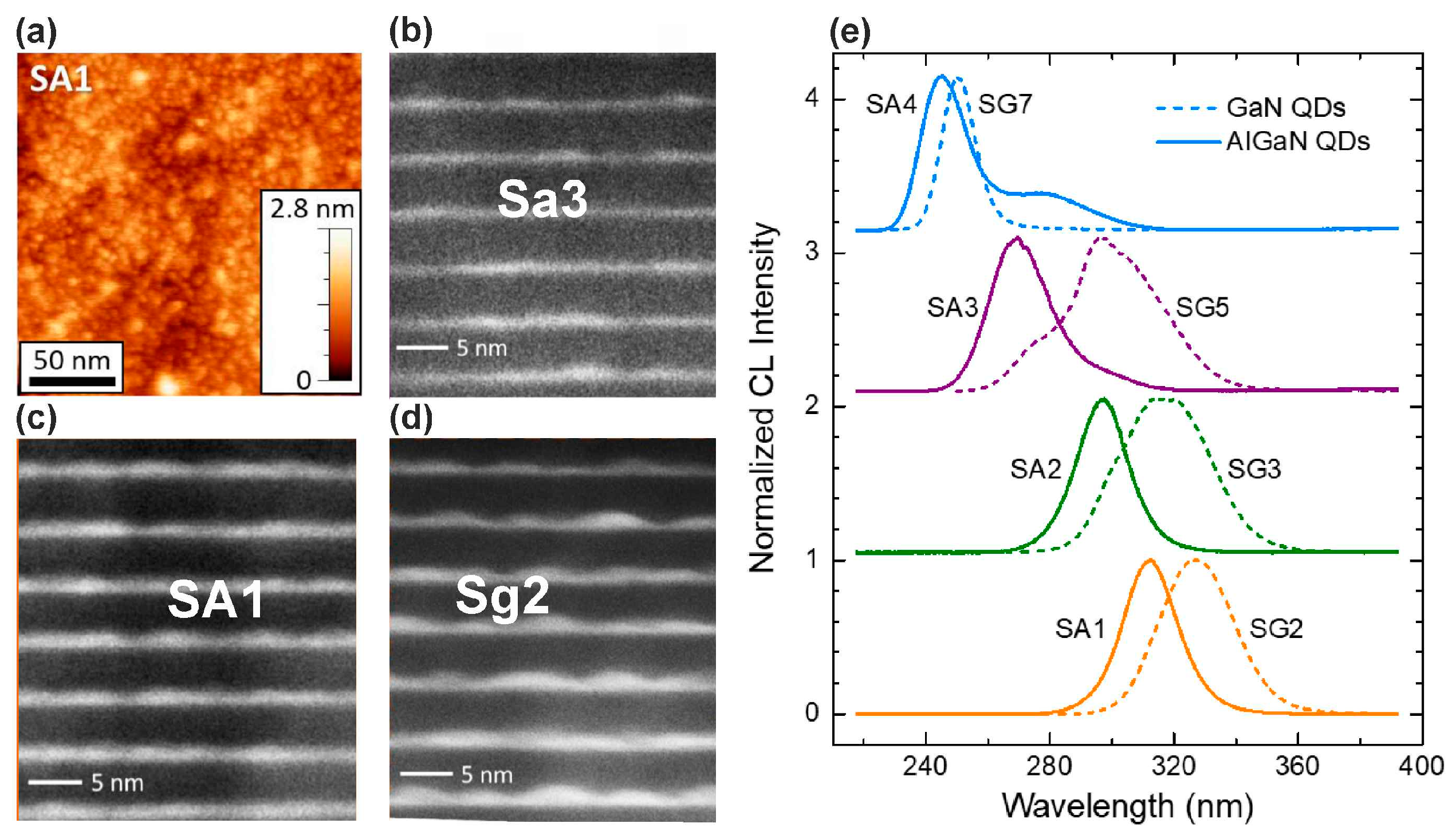 Nanomaterials 13 02080 g022 Nanomaterials 13 02080 g022