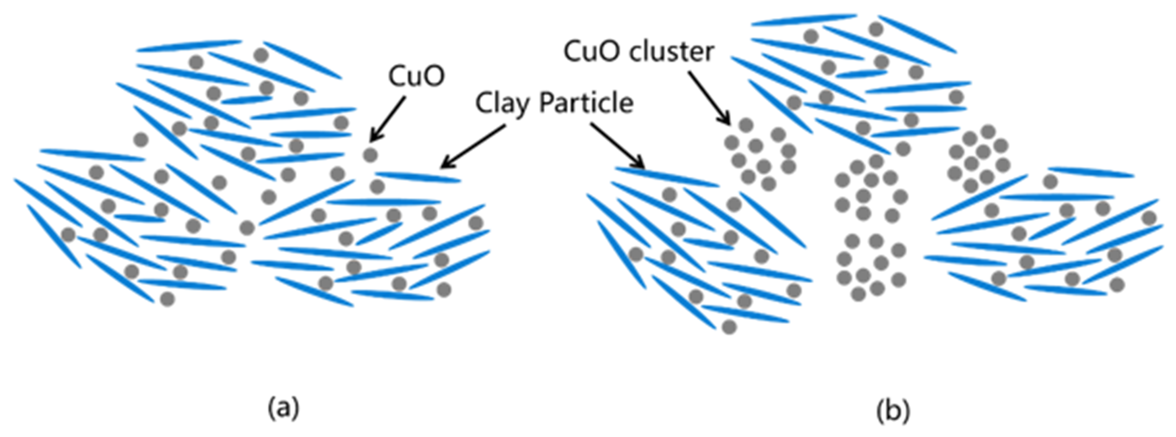 Nanomaterials 13 02092 g015