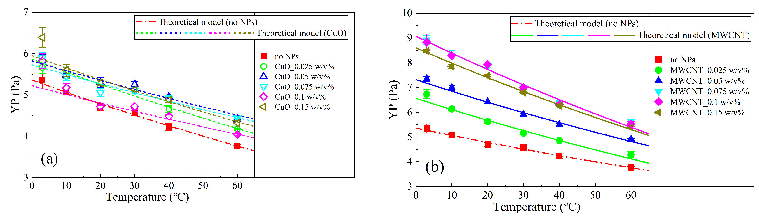 Nanomaterials 13 02092 g018