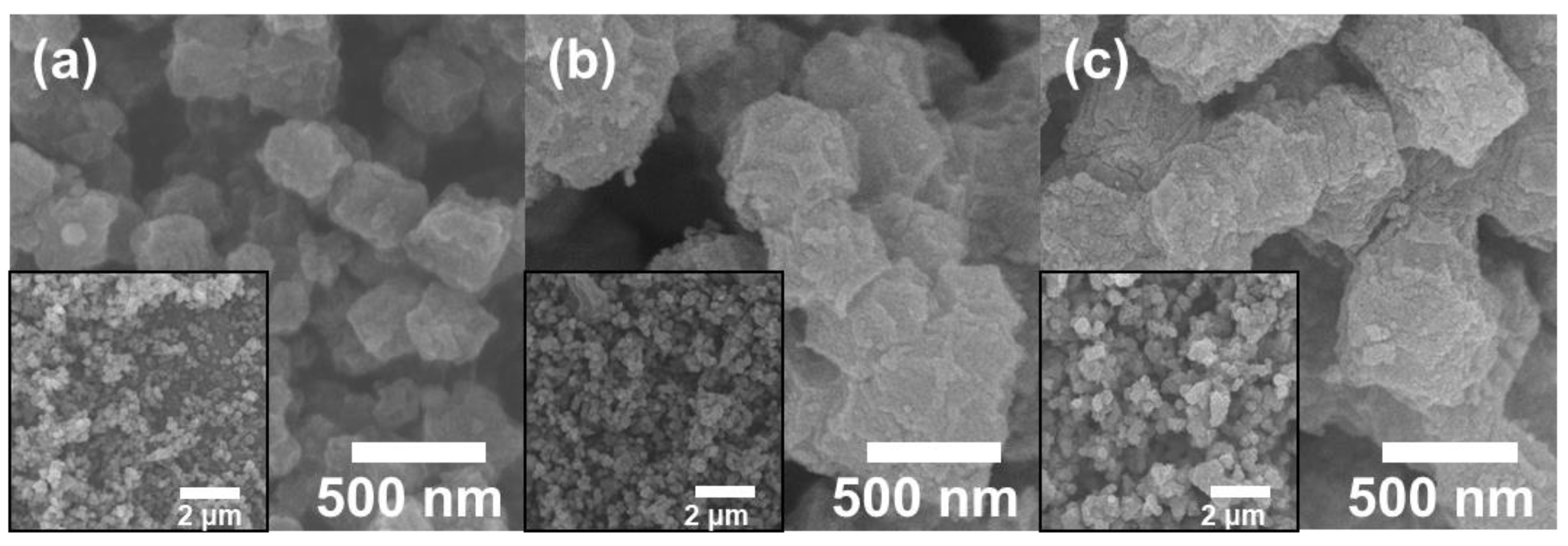 Nanomaterials 13 02093 g002 Nanomaterials 13 02093 g002