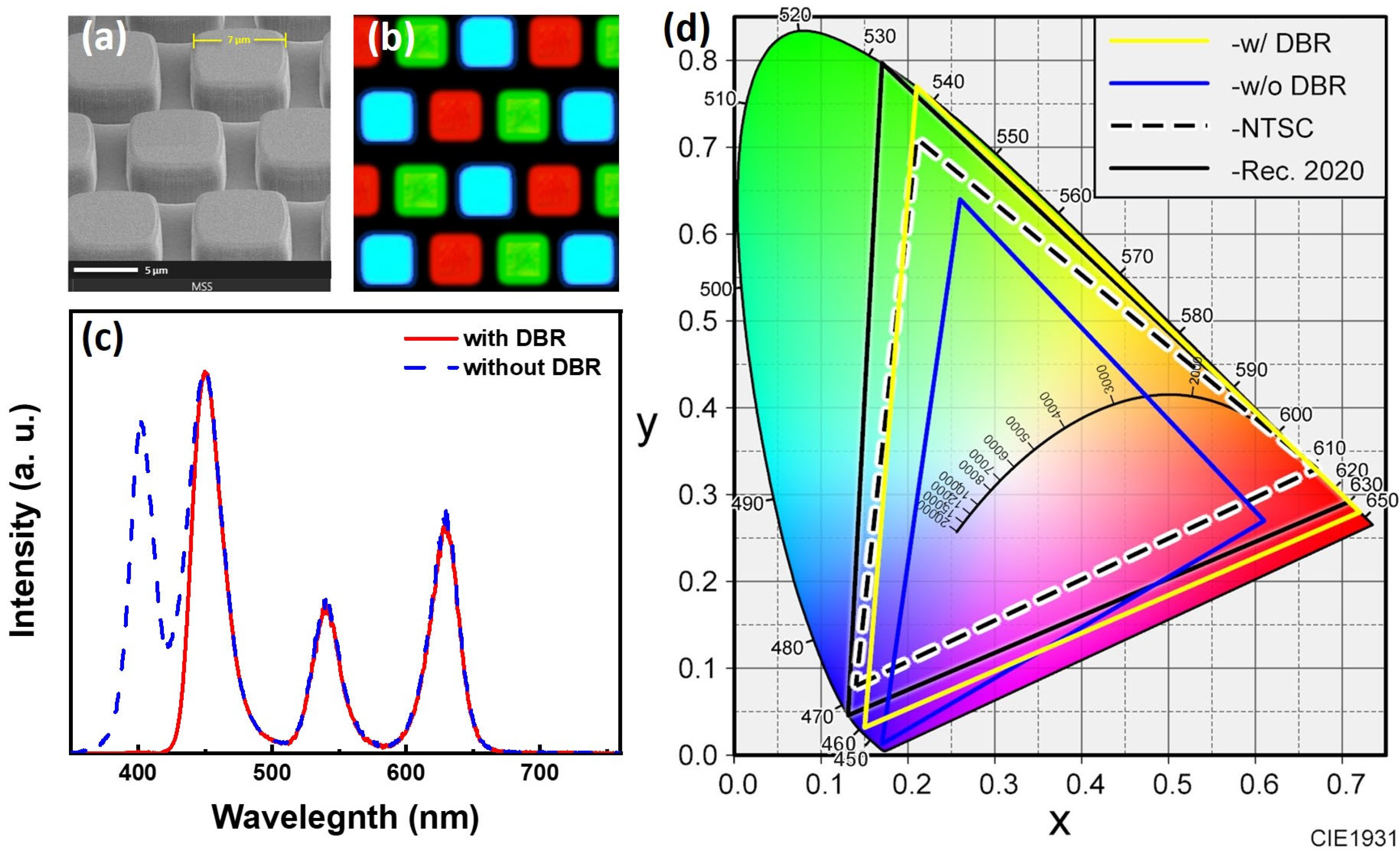Nanomaterials 13 02099 g009