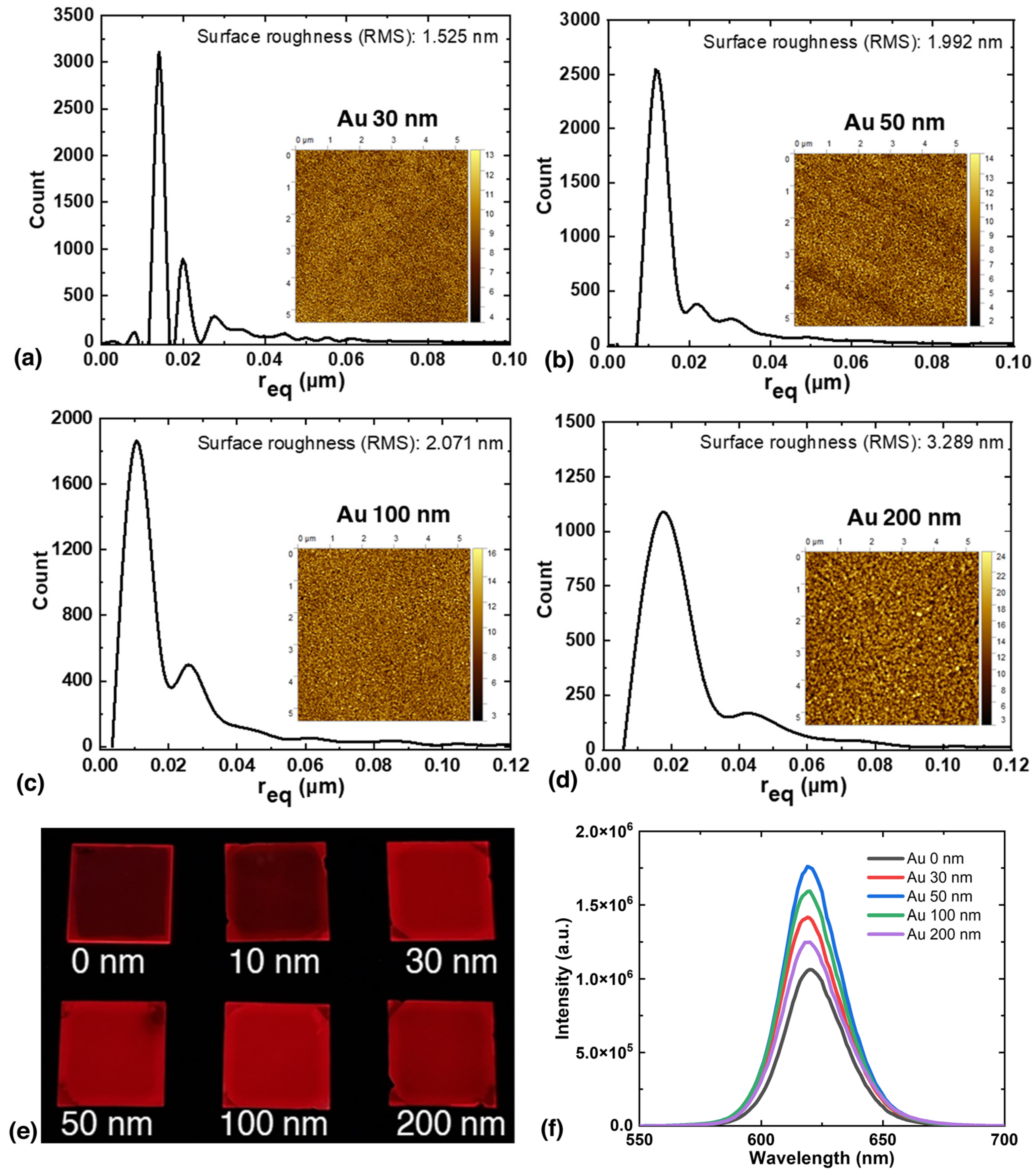 Nanomaterials 13 02111 g003 Nanomaterials 13 02111 g003
