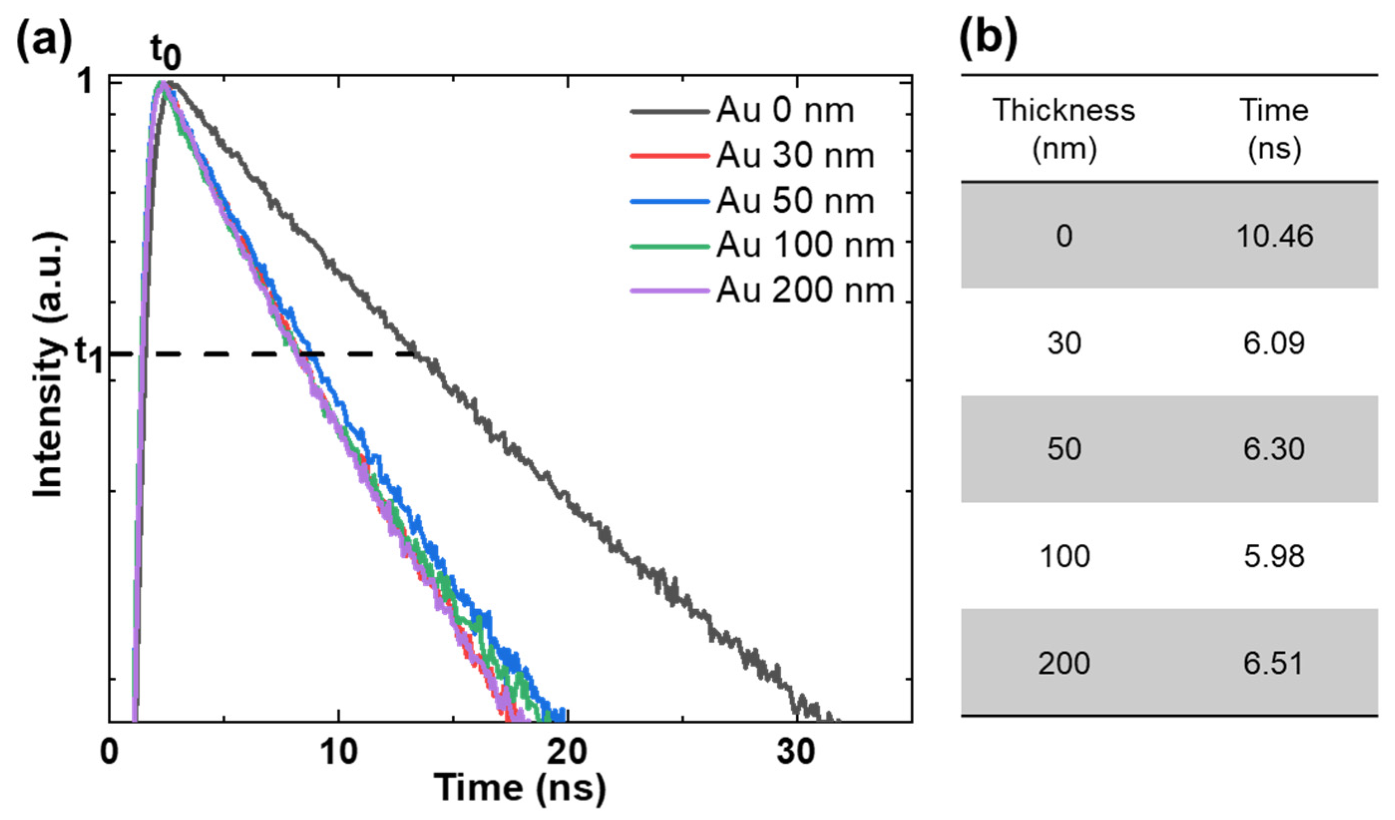 Nanomaterials 13 02111 g004 Nanomaterials 13 02111 g004