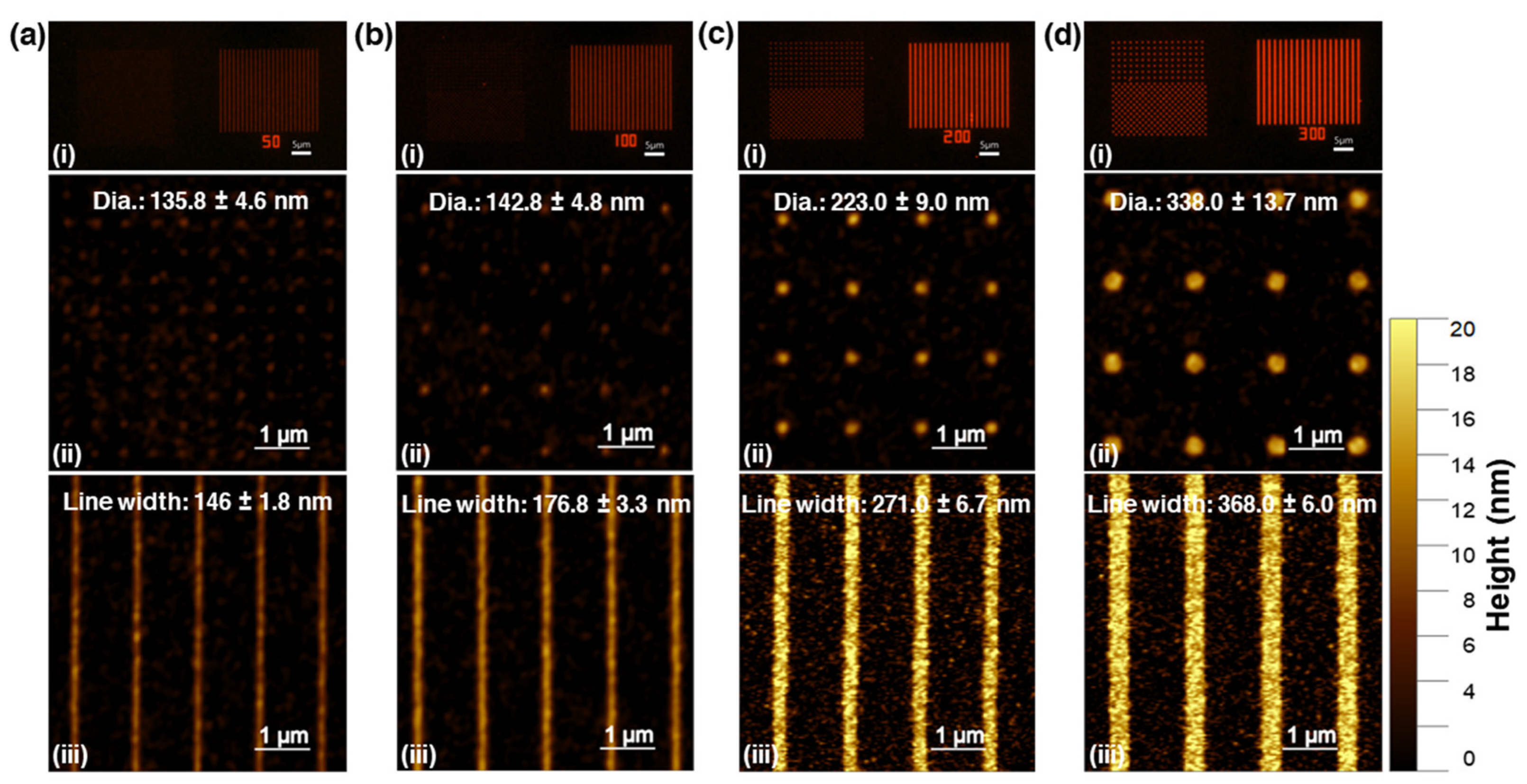 Nanomaterials 13 02111 g005 Nanomaterials 13 02111 g005