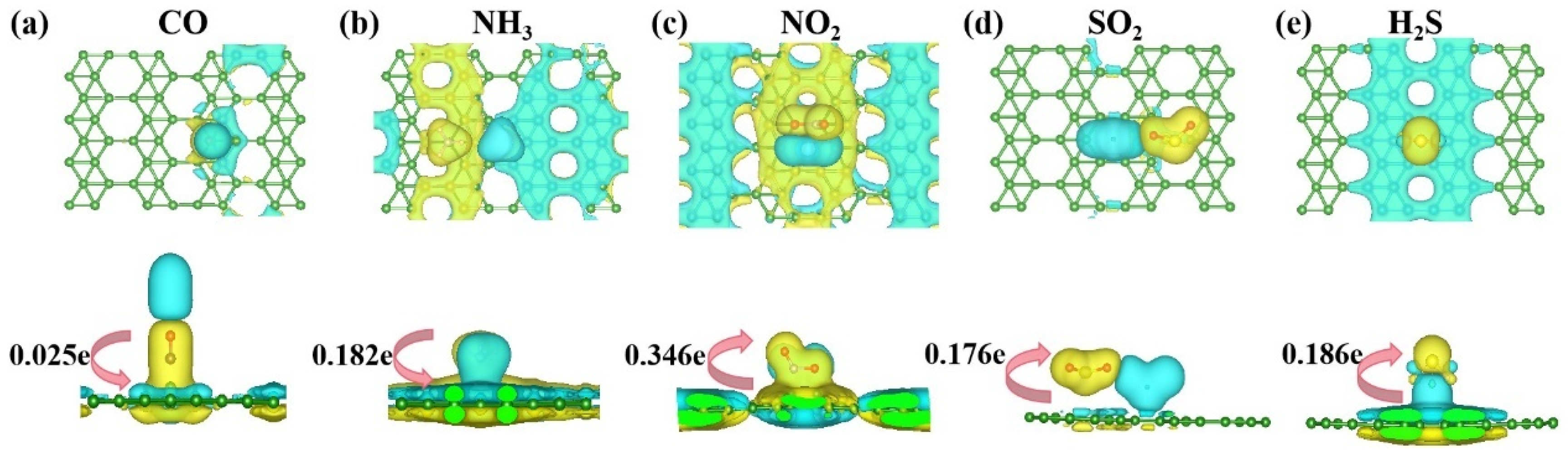Nanomaterials 13 02117 g004