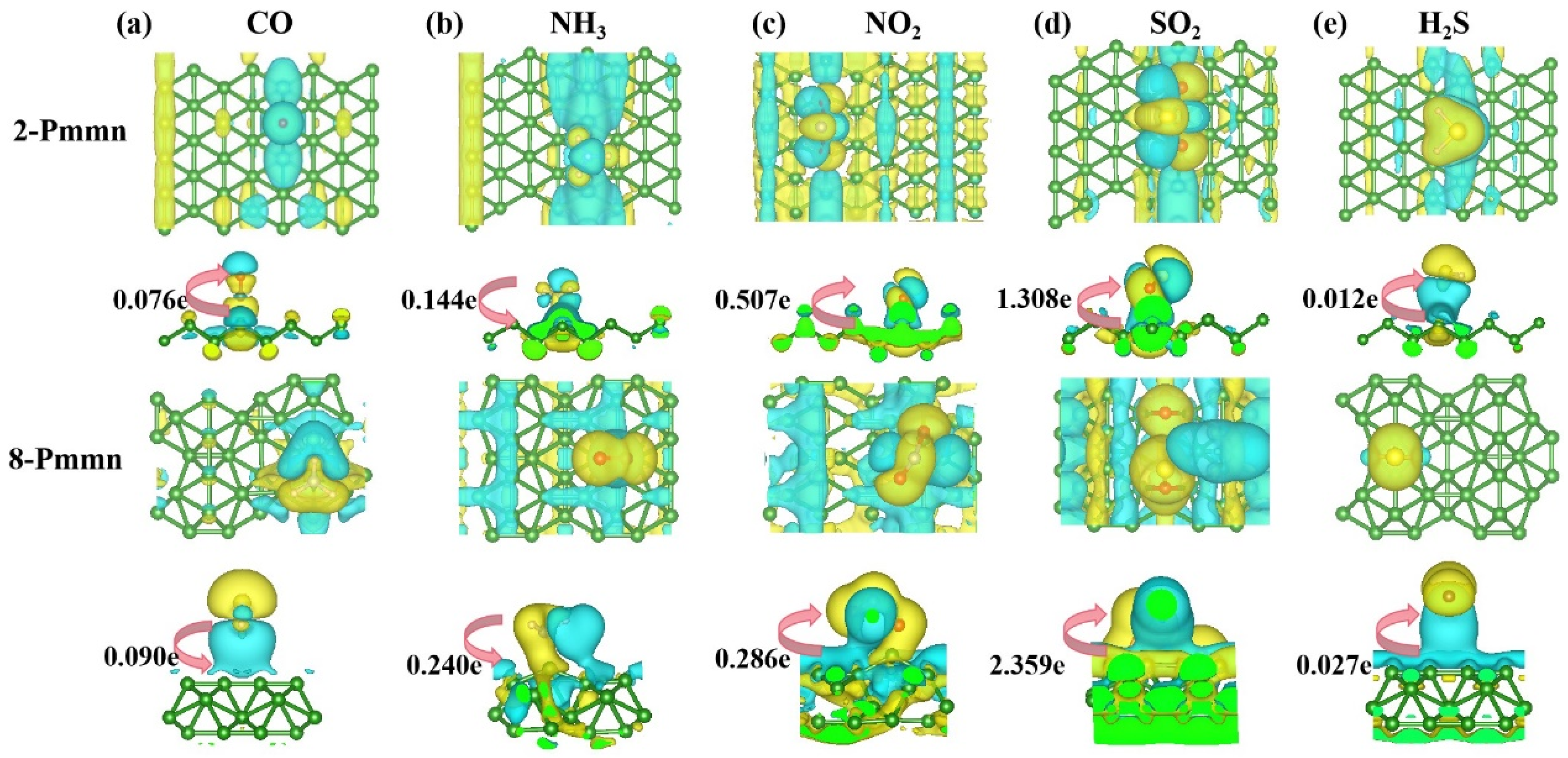 Nanomaterials 13 02117 g009