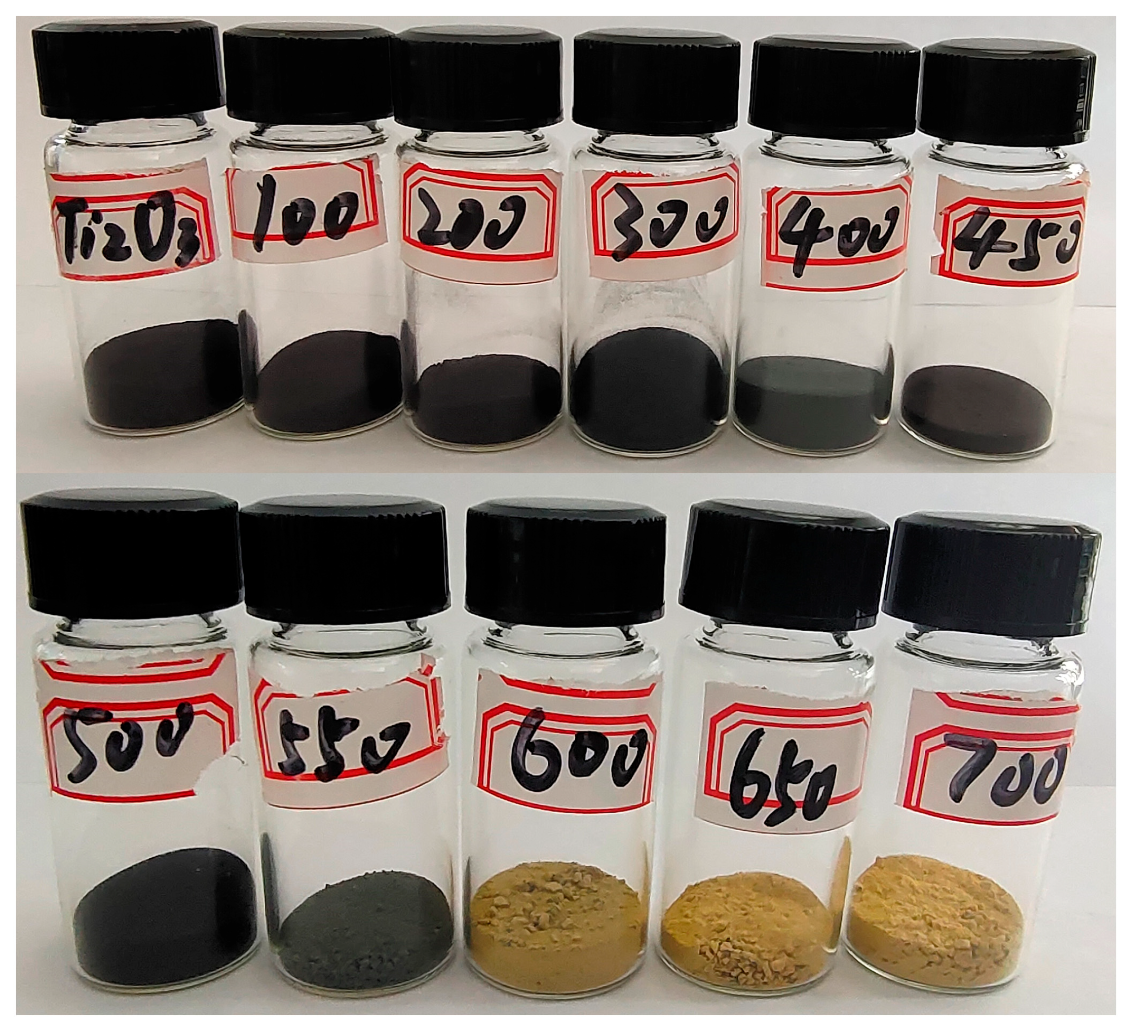 Nanomaterials 13 02125 g002 Nanomaterials 13 02125 g002