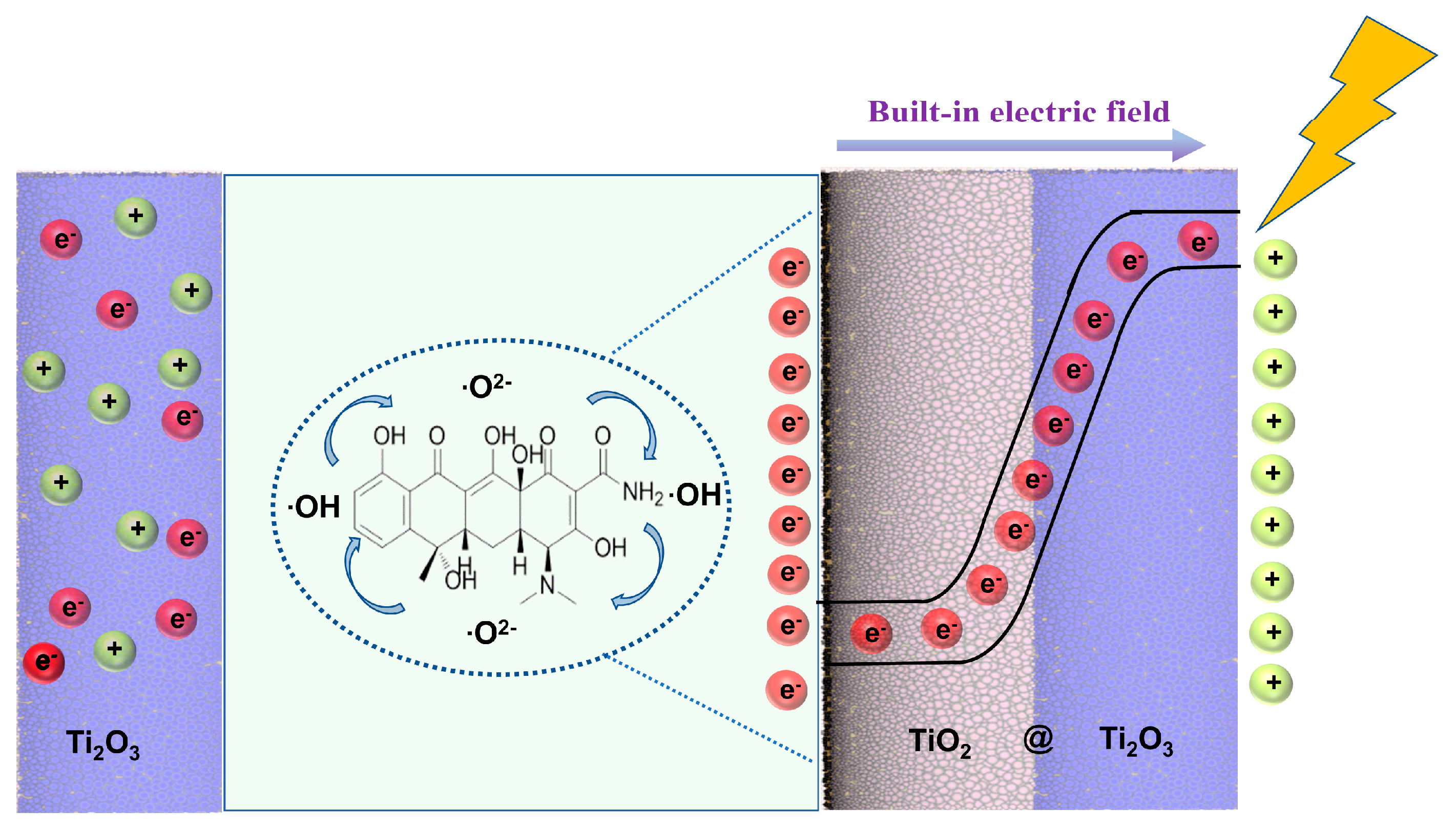 Nanomaterials 13 02125 g011 Nanomaterials 13 02125 g011