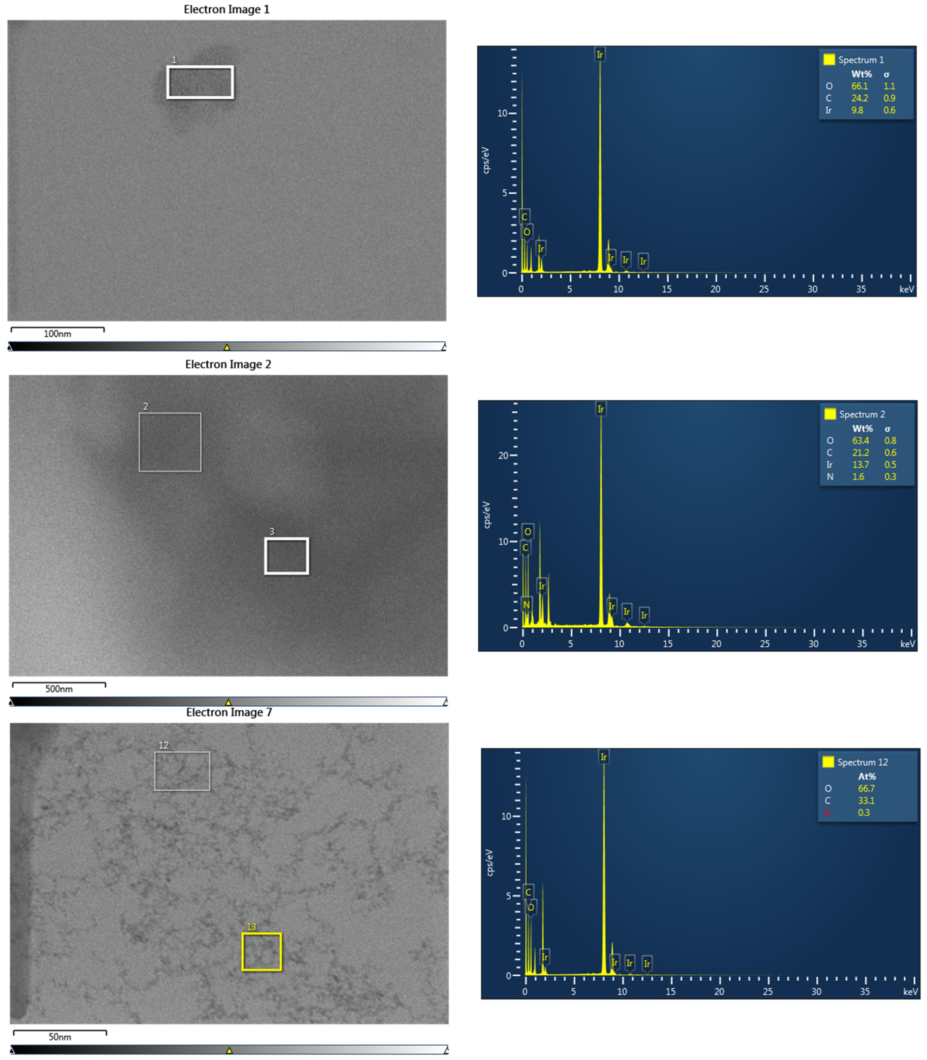 Nanomaterials 13 02131 g003