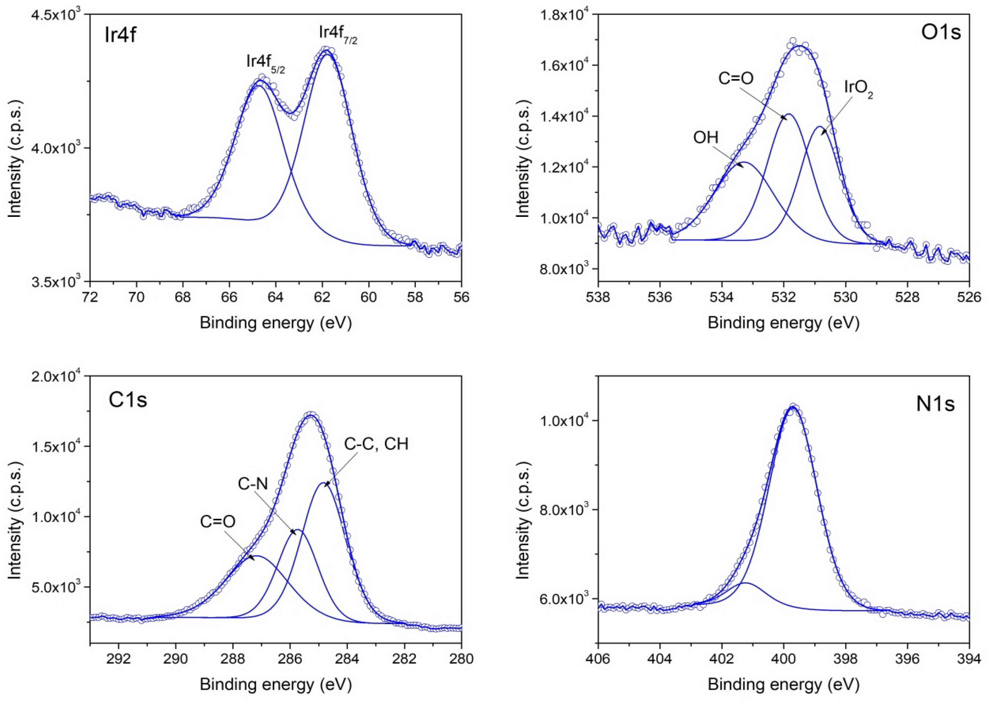 Nanomaterials 13 02131 g006