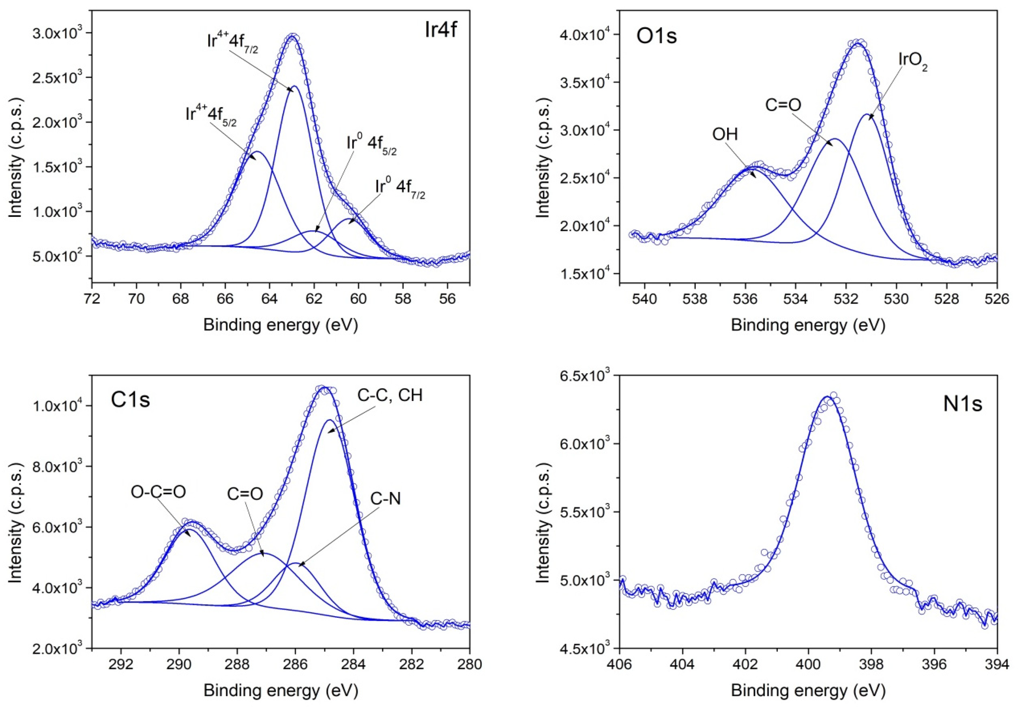 Nanomaterials 13 02131 g007