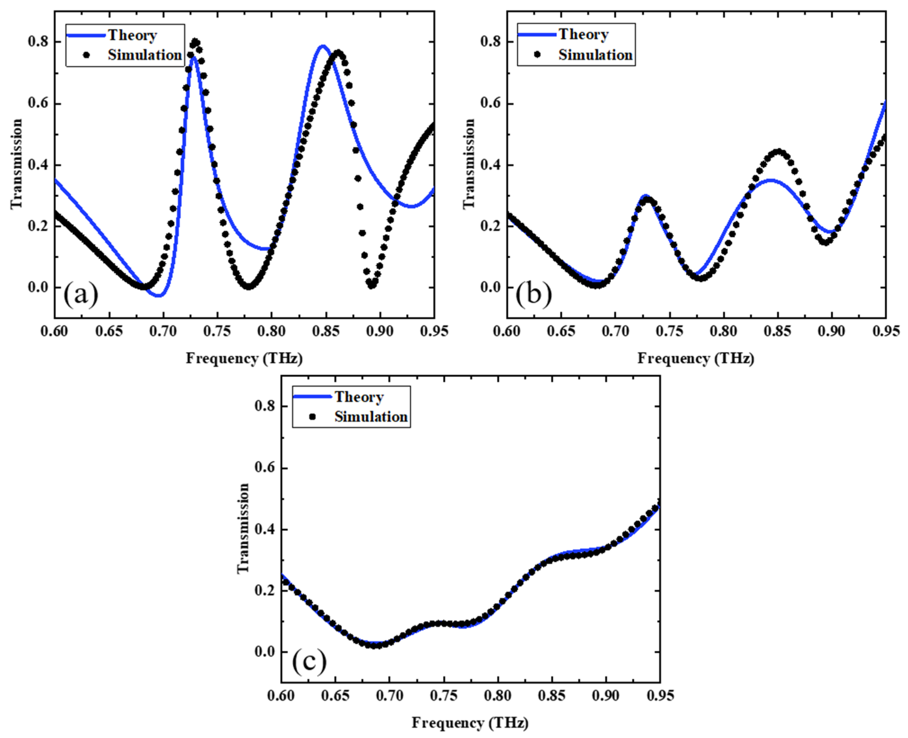 Nanomaterials 13 02144 g006 Nanomaterials 13 02144 g006
