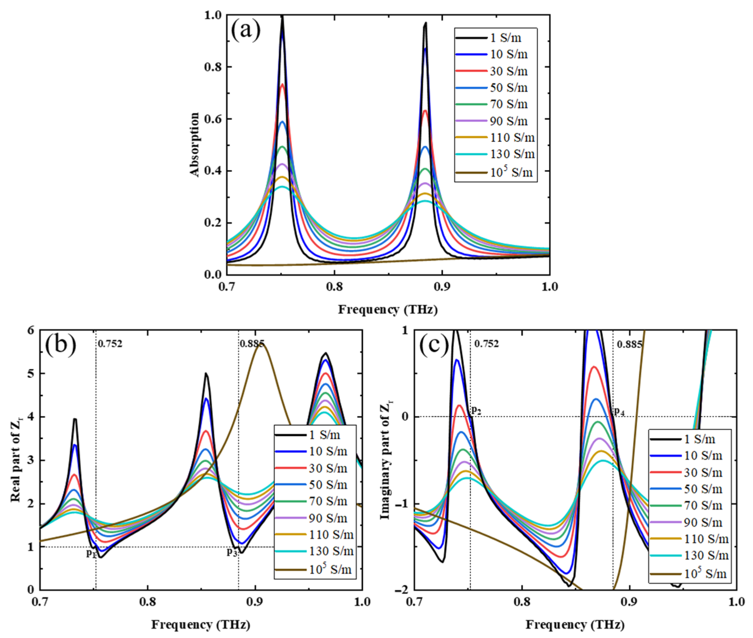 Nanomaterials 13 02144 g010 Nanomaterials 13 02144 g010
