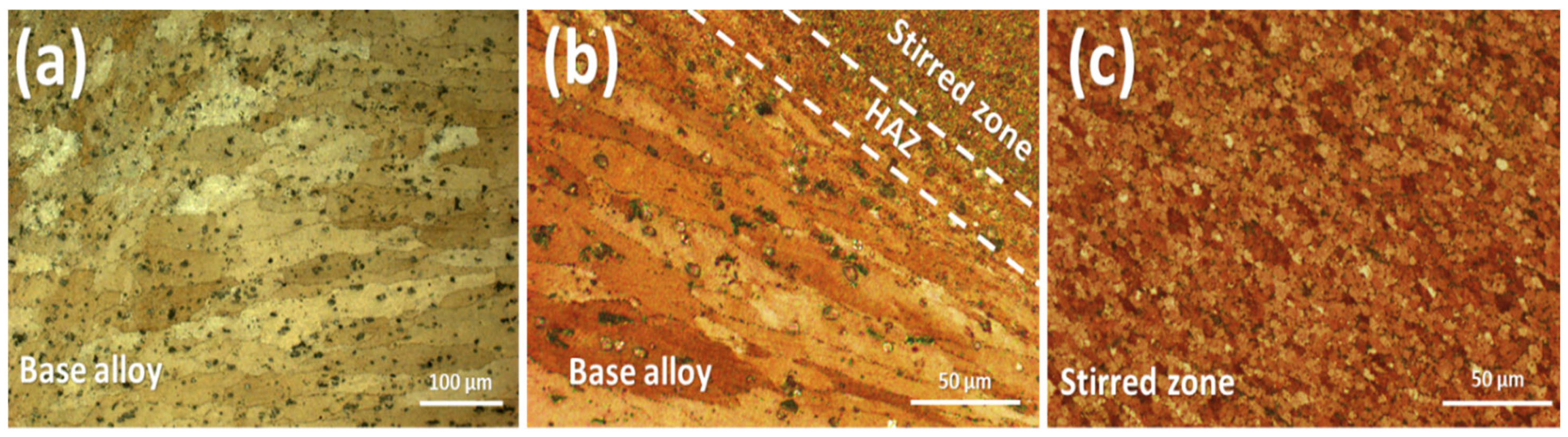 Nanomaterials 13 02148 g003 Nanomaterials 13 02148 g003